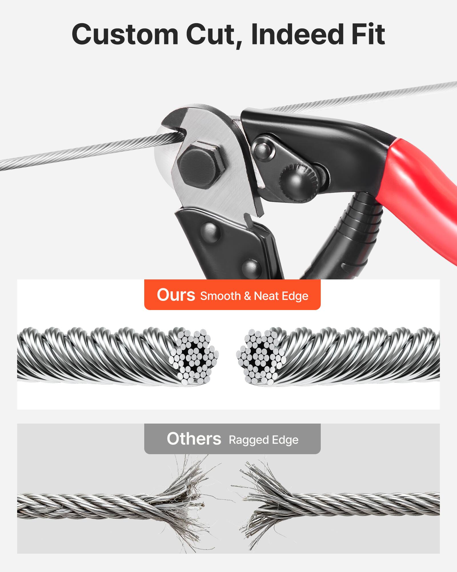 Custom Cut, Indeed Fit

Ours: Smooth & Neat Edge

Others: Ragged Edge