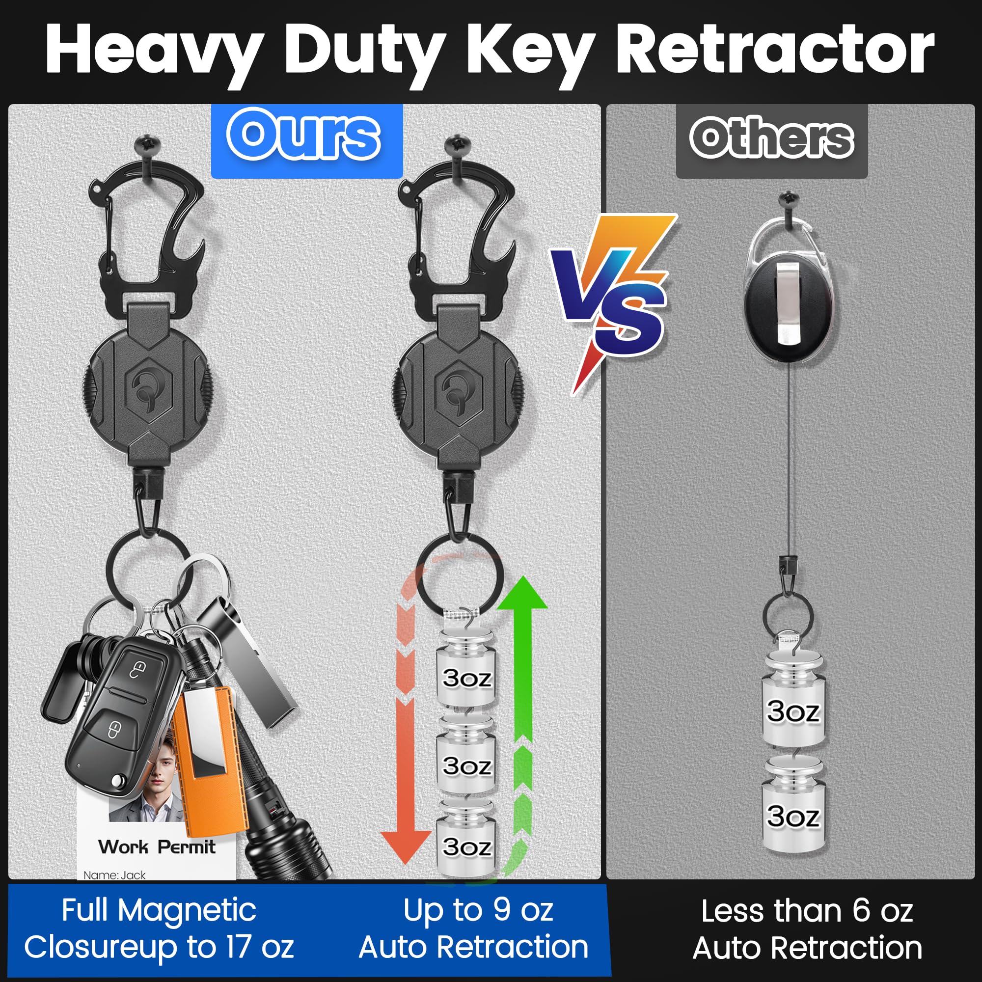 Heavy Duty Key Retractor

**Ours**  
Full Magnetic Closure up to 17 oz  
Up to 9 oz Auto Retraction

**Others**  
Less than 6 oz Auto Retraction

Work Permit  
Name: Jack