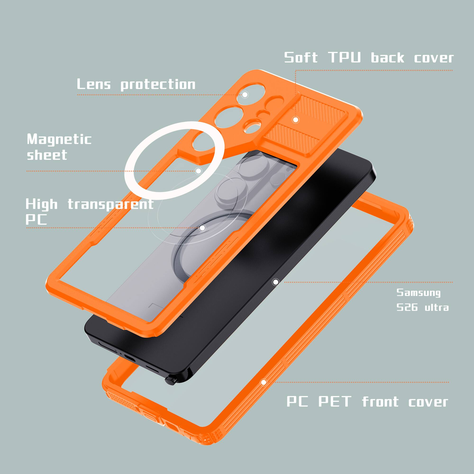 Soft TPU back cover  
Lens protection  
Magnetic sheet  
High transparent PC  
Samsung S26 ultra  
PC PET front cover