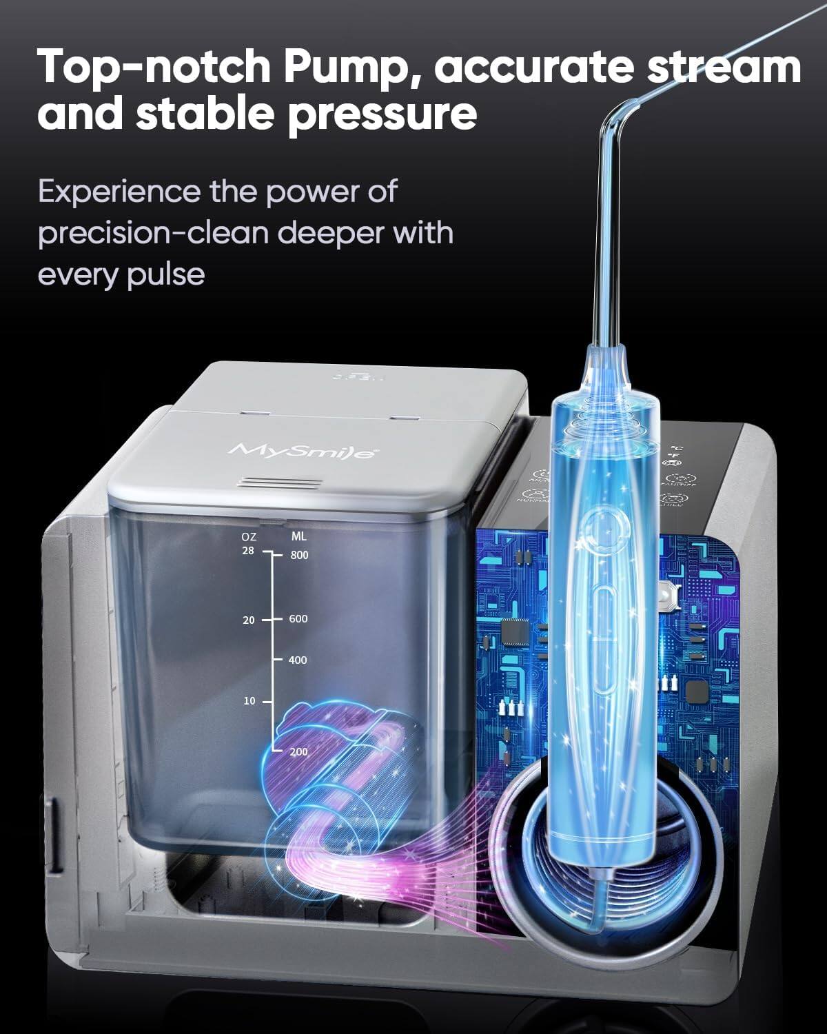 Top-notch Pump, accurate stream and stable pressure

Experience the power of precision-clean deeper with every pulse

MySmi)e

oz 28
ML 800
20 600
400
10 200