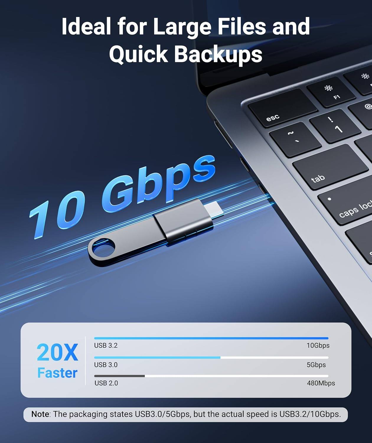 Ideal for Large Files and Quick Backups

10 Gbps

20X Faster

USB 3.2
USB 3.0
USB 2.0

Note: The packaging states USB3.0/5Gbps, but the actual speed is USB3.2/10Gbps.