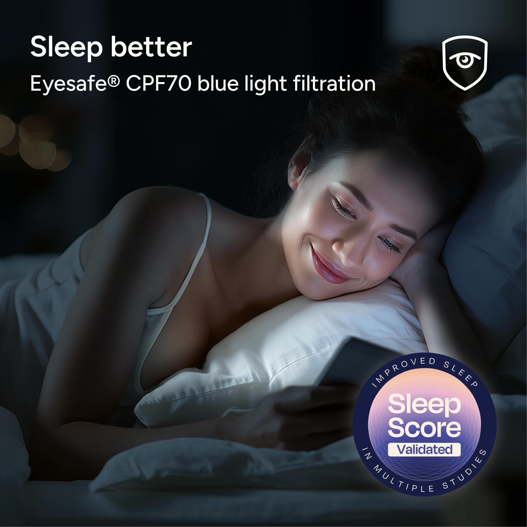Sleep better  
Eyesafe® CPF70 blue light filtration  

IMPROVED SLEEP  
Sleep Score  
Validated IN MULTIPLE STUDIES