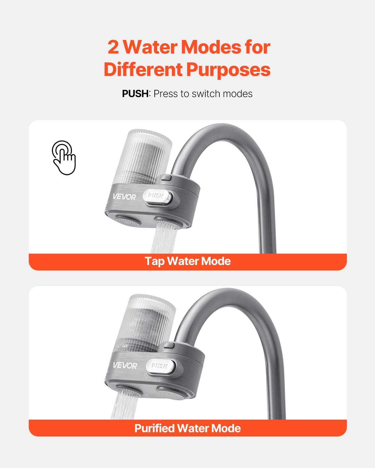 2 Water Modes for Different Purposes
Press to switch modes

VEVOR PUSH
Tap Water Mode

VEVOR PUSH
Purified Water Mode