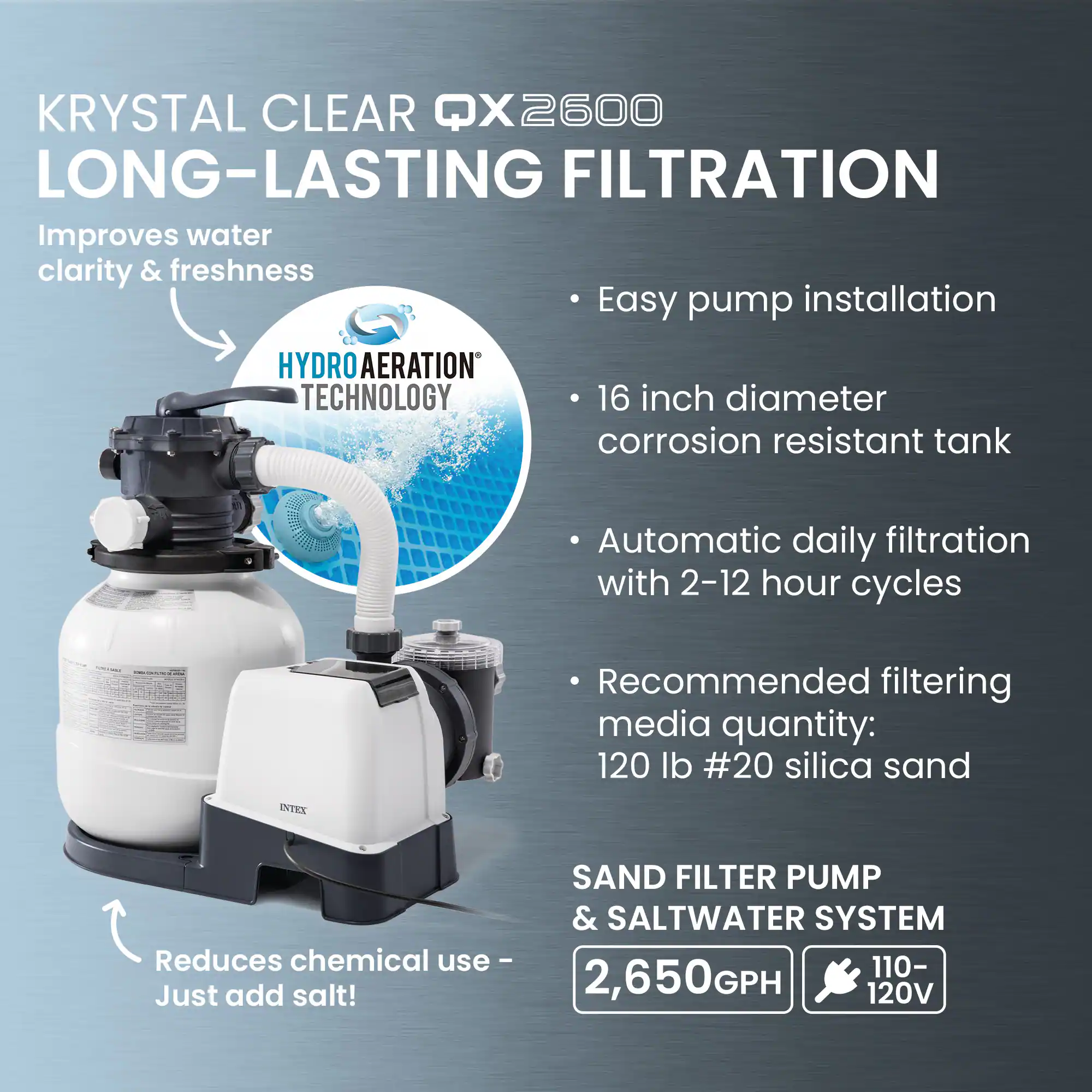 KRYSTAL CLEAR QX 2600  
LONG-LASTING FILTRATION

Improves water clarity & freshness

- Easy pump installation
- 16 inch diameter corrosion resistant tank
- Automatic daily filtration with 2-12 hour cycles
- Recommended filtering media quantity: 120 lb #20 silica sand

HYDROAERATION TECHNOLOGY

Reduces chemical use - Just add salt!

SAND FILTER PUMP & SALTWATER SYSTEM  
2,650GPH  
110-120V