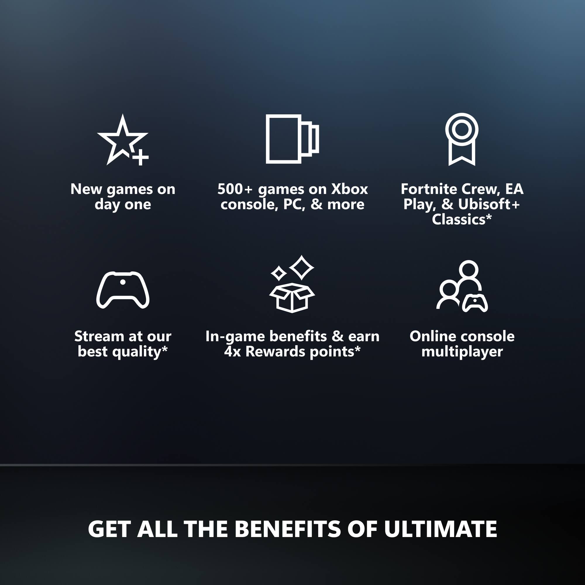 - New games on day one
- 500+ games on Xbox console, PC, & more
- Fortnite Crew, EA Play, & Ubisoft+ Classics*
- Stream at our best quality*
- In-game benefits & earn 4x Rewards points*
- Online console multiplayer

GET ALL THE BENEFITS OF ULTIMATE