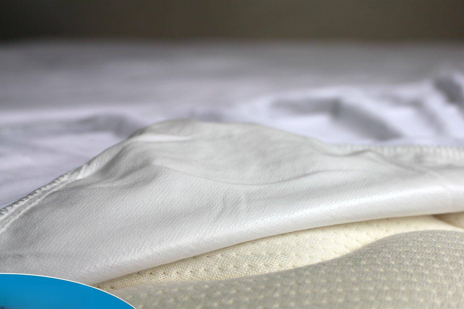 Back. Comfort Essence - Sureguard Queen Size Mattress Protector - Waterproof Fitted Cotton Terry Cover - King.