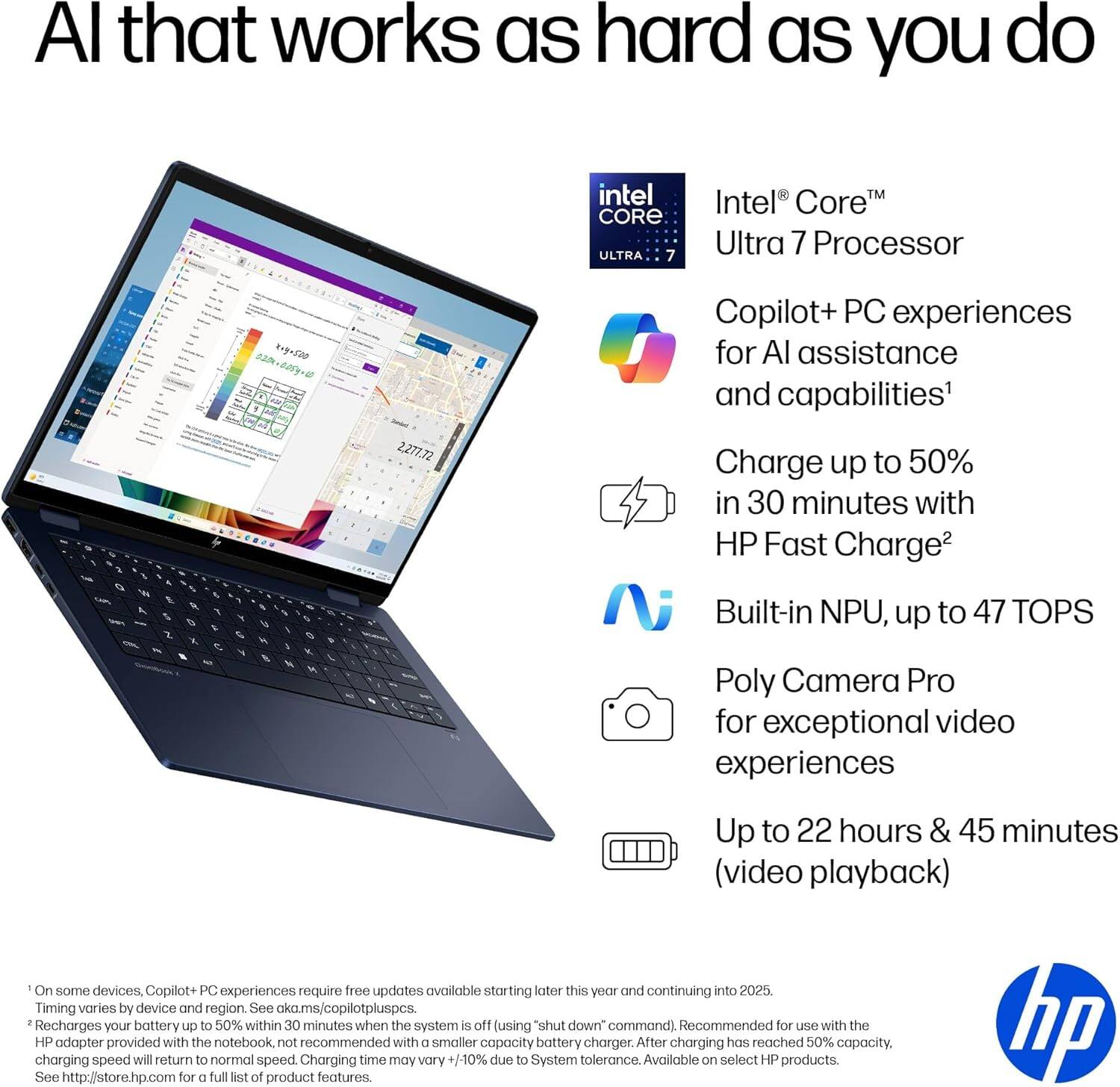 AI that works as hard as you do

Intel® Core™ Ultra 7 Processor

Copilot+ PC experiences for AI assistance and capabilities¹

Charge up to 50% in 30 minutes with HP Fast Charge²

Built-in NPU, up to 47 TOPS

Poly Camera Pro for exceptional video experiences

Up to 22 hours & 45 minutes (video playback)

¹ On some devices, Copilot+ PC experiences require free updates available starting later this year and continuing into 2025. Timing varies by device and region. See aka.ms/copilotpluspcs.

² Recharges your battery up to 50% within 30 minutes when the system is off (using "shut down" command). Recommended for use with the HP adapter provided with the notebook, not recommended with a smaller capacity battery charger. After charging has reached 50% capacity, charging speed will return to normal speed. Charging time may vary ±10% due to System tolerance. Available on select HP products.