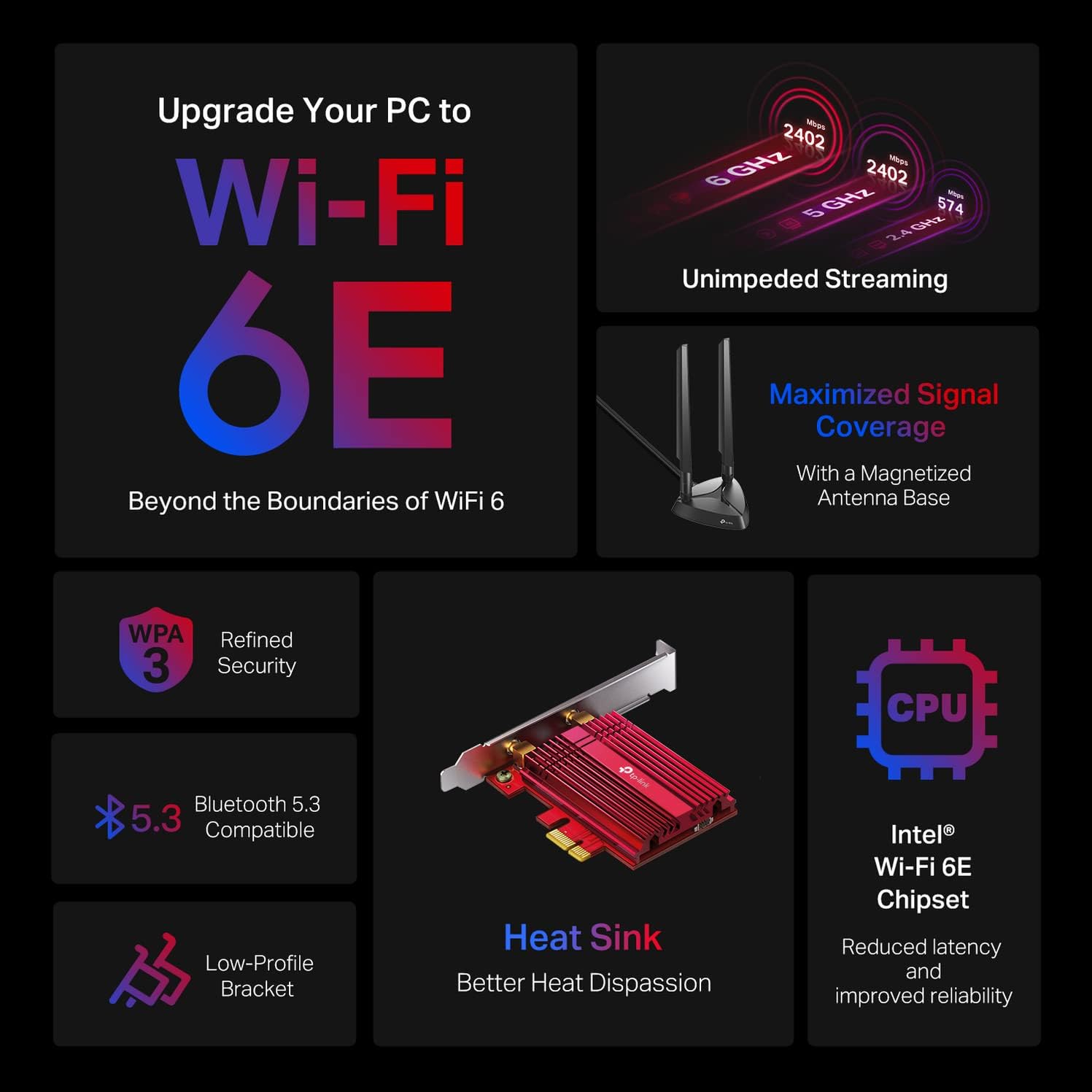 Upgrade Your PC to Wi-Fi 6E  
Beyond the Boundaries of WiFi 6  

- 2.4 GHz  
- 5.74 GHz  

Unimpeded Streaming  
Maximized Signal Coverage  
With a Magnetized Antenna Base  

WPA 3  
Refined Security  

Bluetooth 5.3  
Compatible  

Low-Profile Bracket  

Heat Sink  
Better Heat Dissipation  

Intel Wi-Fi 6E Chipset  
Reduced latency and improved reliability