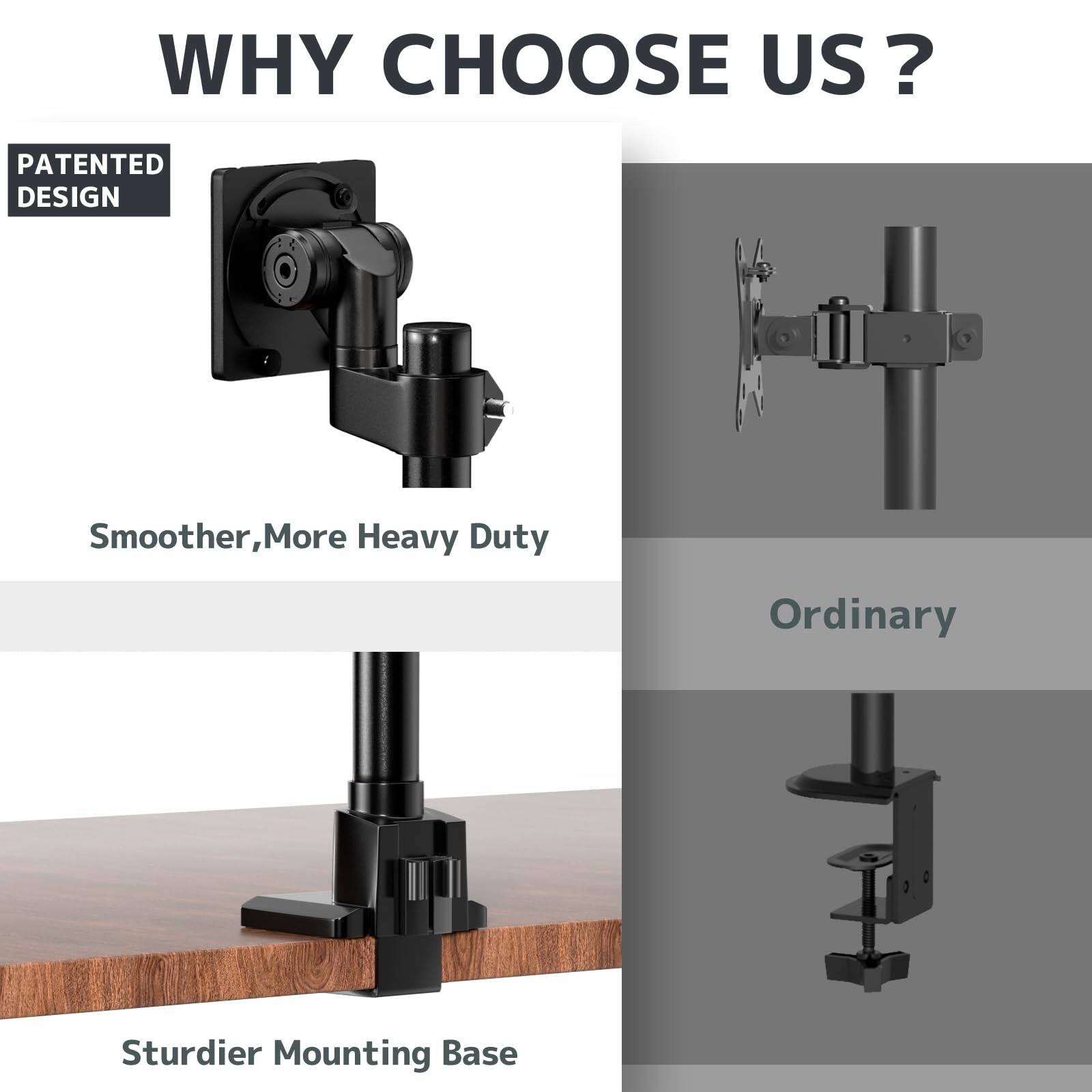 WHY CHOOSE US?

PATENTED DESIGN

- Smoother, More Heavy Duty
- Sturdier Mounting Base

Ordinary