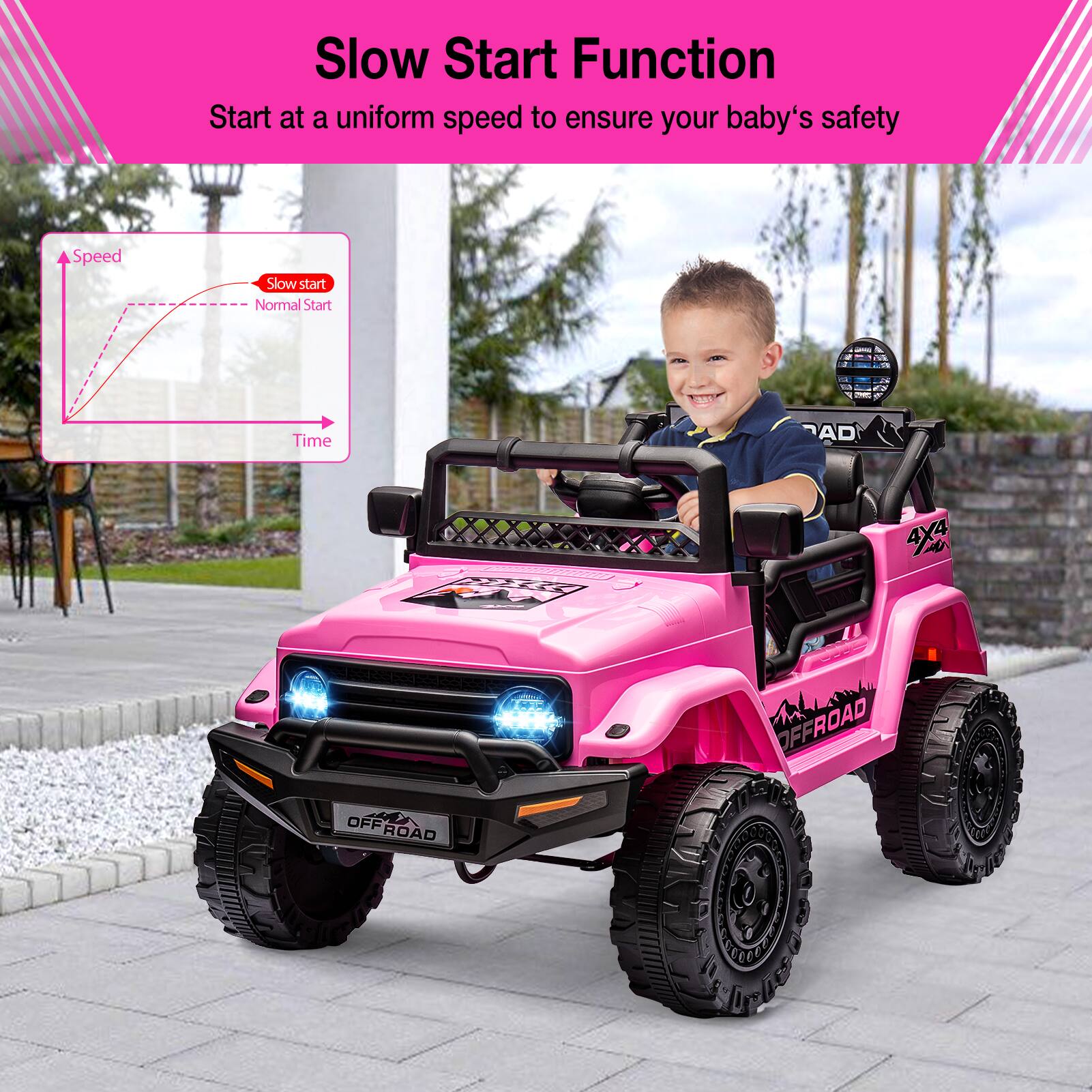 Slow Start Function  
Start at a uniform speed to ensure your baby's safety  

Speed  
Slow start  
Normal Start  
Time  

4X4  
OFFROAD  
OFFROAD
