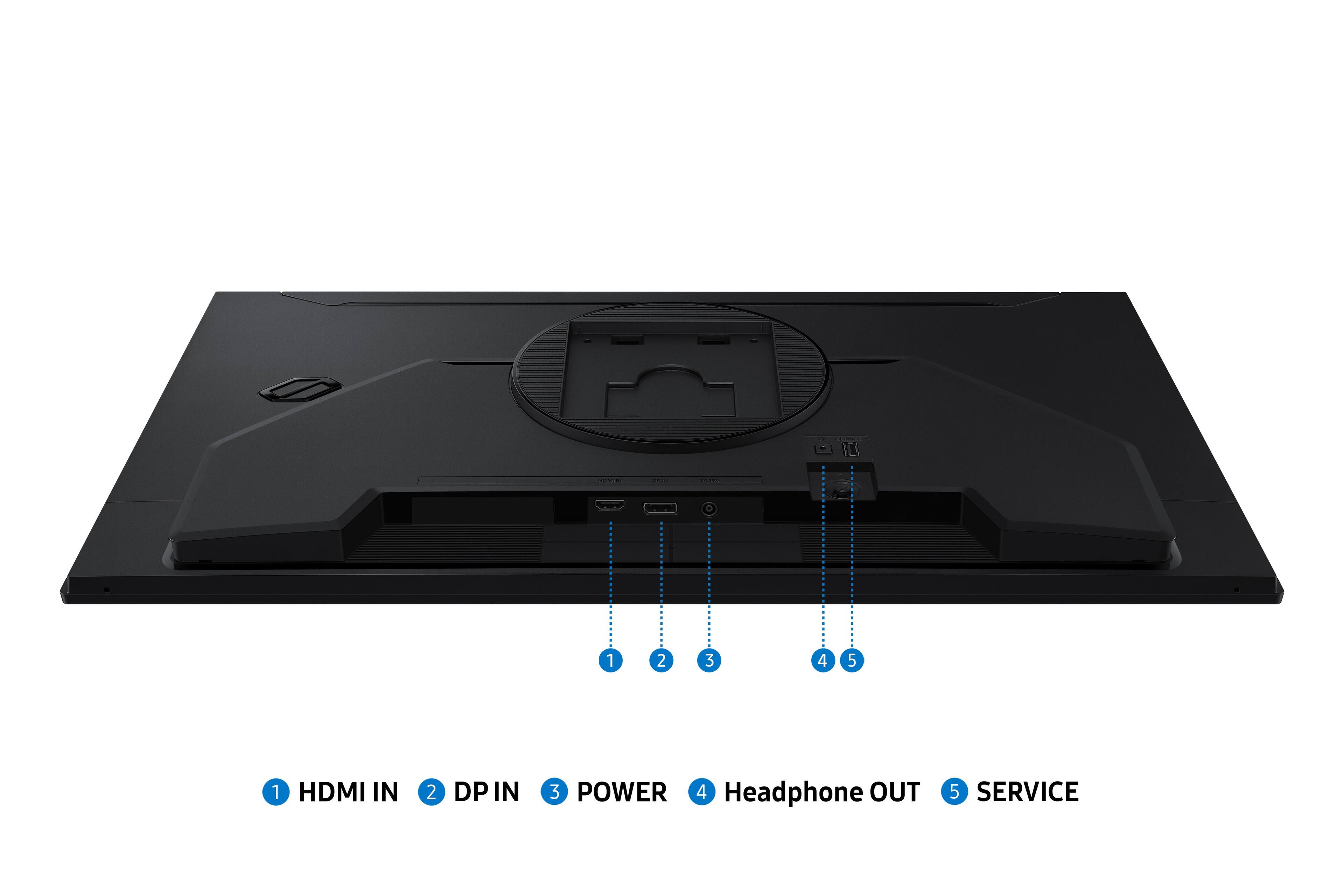 - 1 HDMI IN
- 2 DP IN
- 3 POWER
- 4 Headphone OUT
- 5 SERVICE