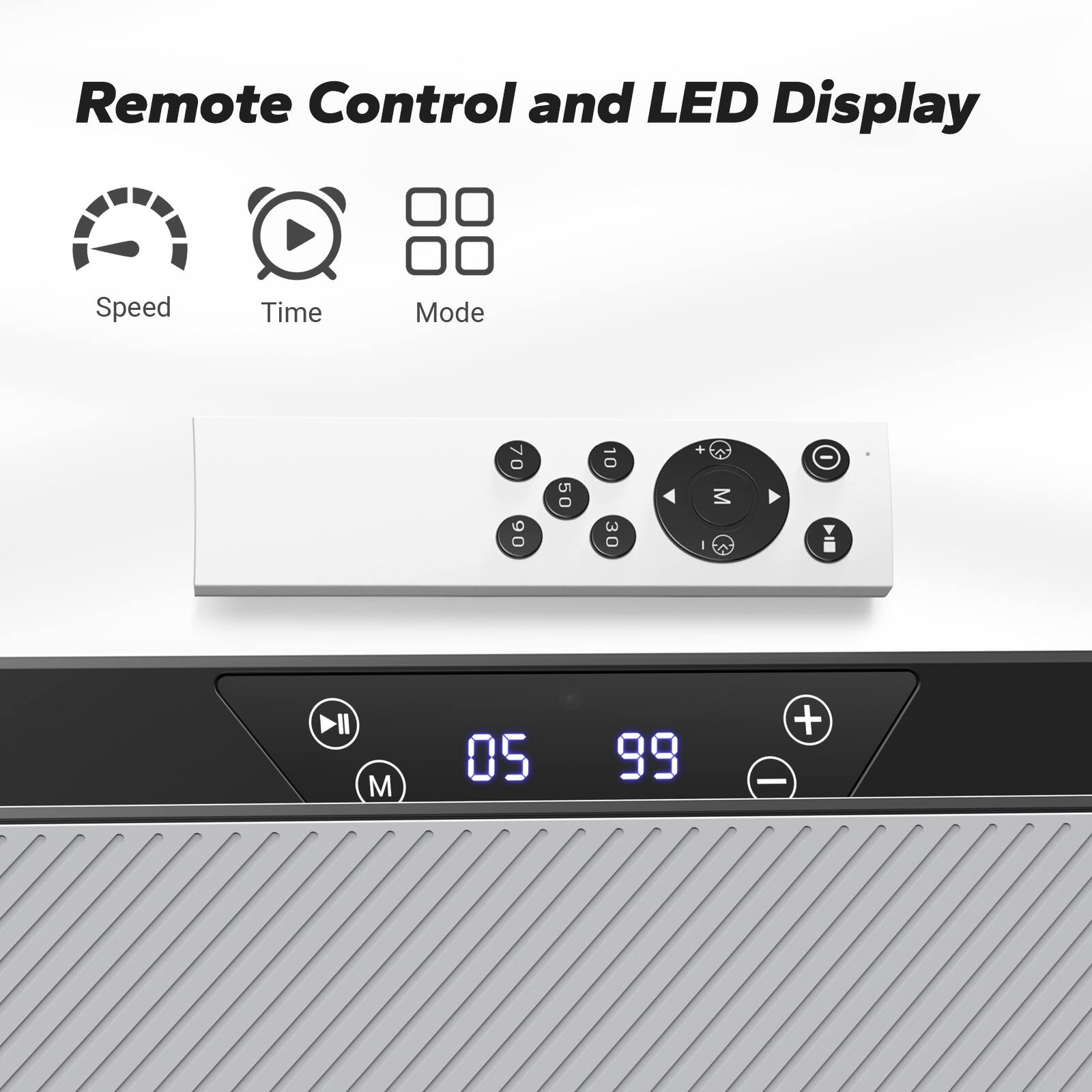 Remote Control and LED Display

Speed Time Mode

05 99