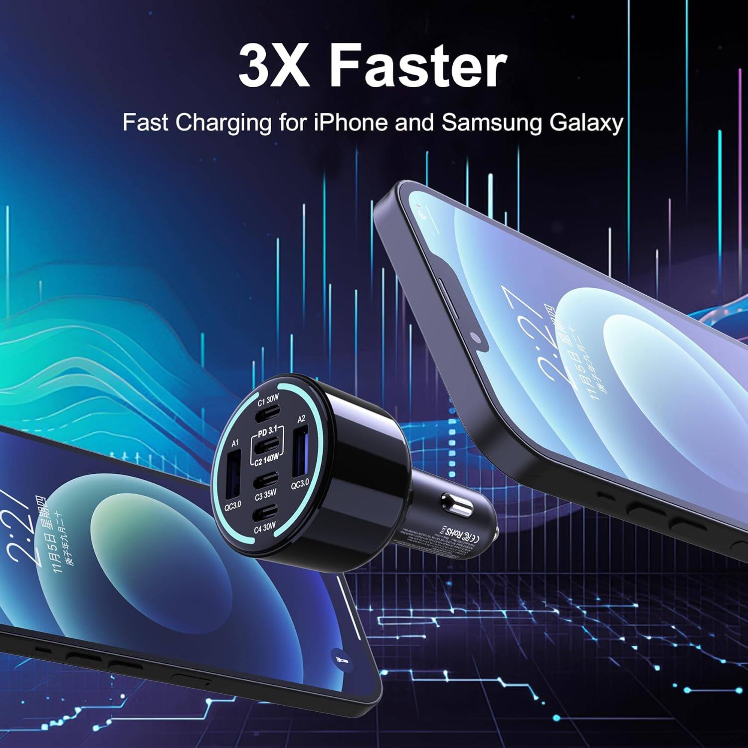 3X Faster Fast Charging for iPhone and Samsung Galaxy