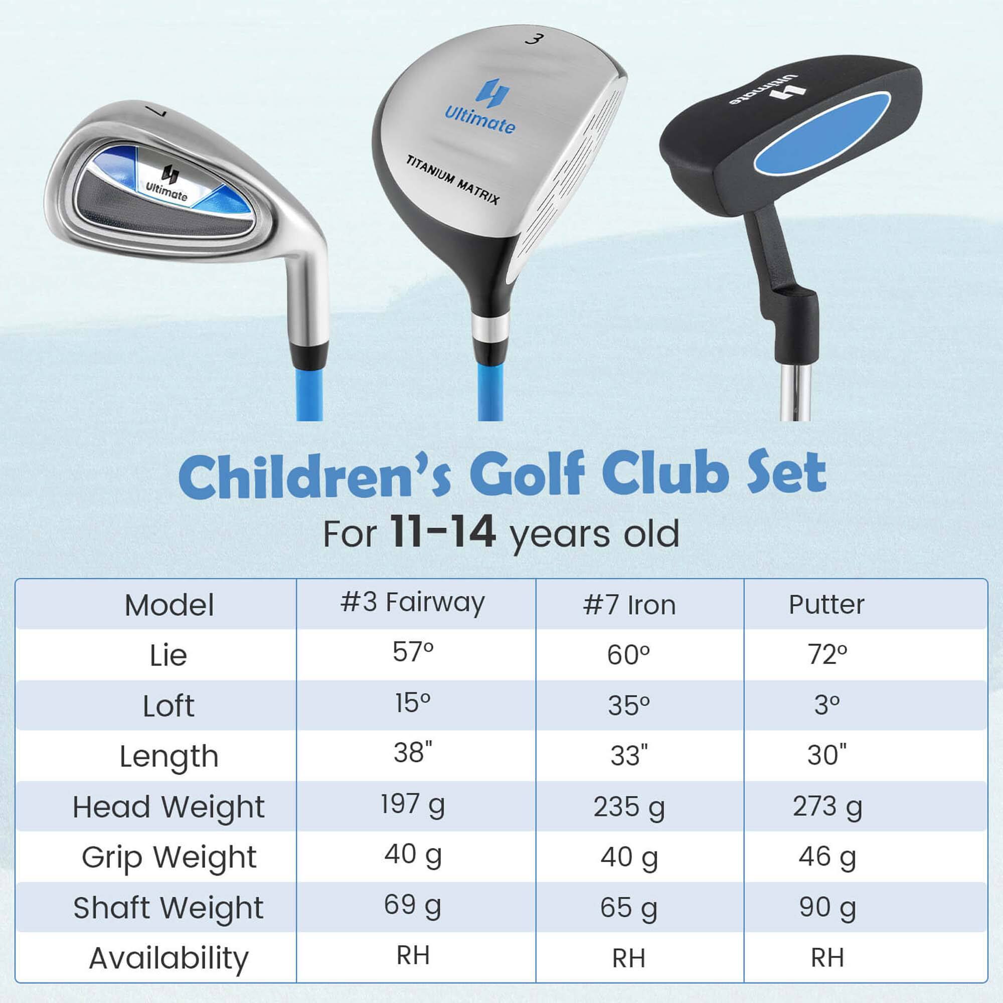 **Ultimate TITANIUM MATRIX**

**Children's Golf Club Set**  
For 11-14 years old

| Model       | #3 Fairway | #7 Iron | Putter |
|-------------|-----------|--------|--------|
| Lie         | 57°       | 60°    | 72°    |
| Loft        | 15°       | 35°    | 3°     |
| Length      | 38"       | 33"    | 30"    |
| Head Weight | 197 g     | 235 g  | 273 g  |
| Grip Weight | 40 g      | 40 g   | 46 g   |
| Shaft Weight| 69 g      | 65 g   | 90 g   |
| Availability| RH        | RH     | RH     |