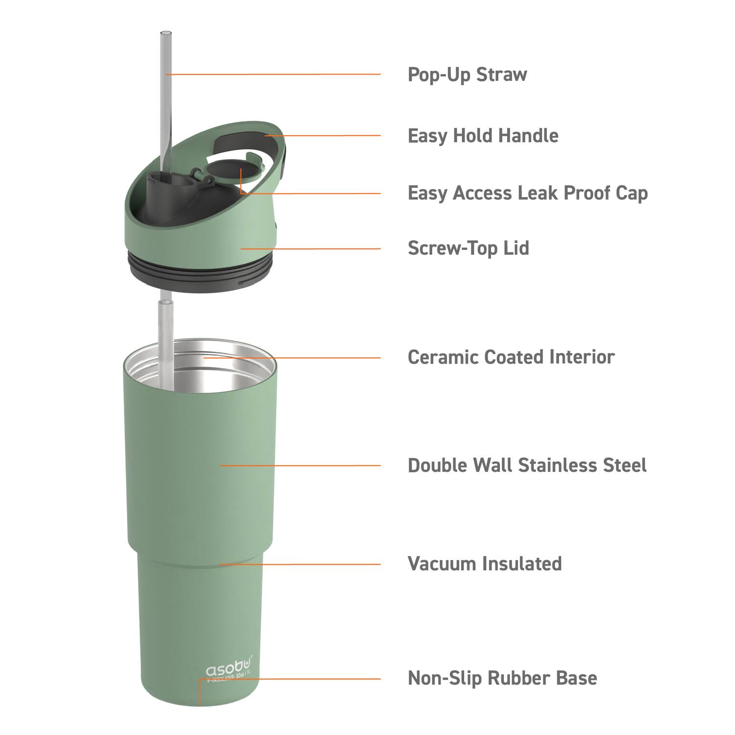 Pop-Up Straw  
Easy Hold Handle  
Easy Access Leak Proof Cap  
Screw-Top Lid  
Ceramic Coated Interior  
Double Wall Stainless Steel  
Vacuum Insulated  
Non-Slip Rubber Base