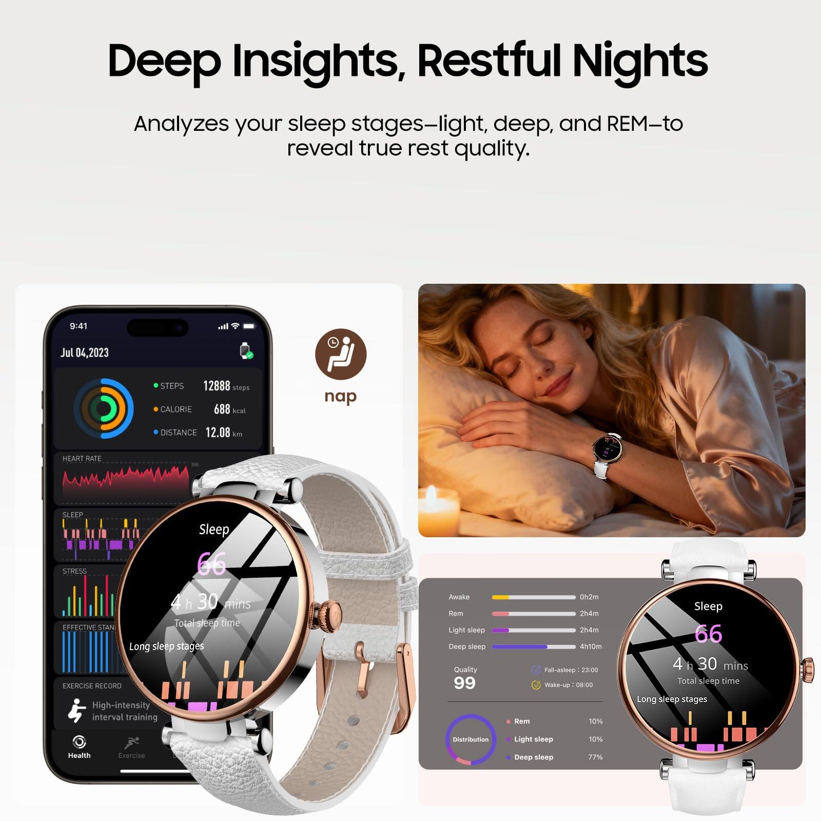 Deep Insights, Restful Nights  
Analyzes your sleep stages—light, deep, and REM—to reveal true rest quality.

9:41  
Jul 04, 2023  
STEPS 12888 steps  
CALORIE 688 kcal  
DISTANCE 12.08 km  
HEART RATE  
SLEEP  
Sleep C 66  
4 h 30 mins  
Total sleep time  
Long sleep stages  
EXERCISE RECORD  
High-intensity interval training  
nap  
Light sleep 10%  
Deep sleep 77%  
Quality 99  
0h2m  
2h4m  
4h10m  
Fall-asleep 23:00  
Wake-up 08:00  
REM 10%  
Sleep 66  
4 h 30 mins  
Total sleep time  
Long sleep stages  
Distribution  
Light sleep 10%  
Deep sleep 77%