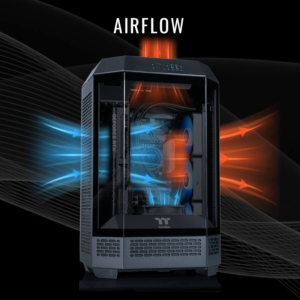 AIRFLOW: GEFORCE-RTX-2080-Ti - a thermal design power of 250W - with 2 fans and 3 radiators.