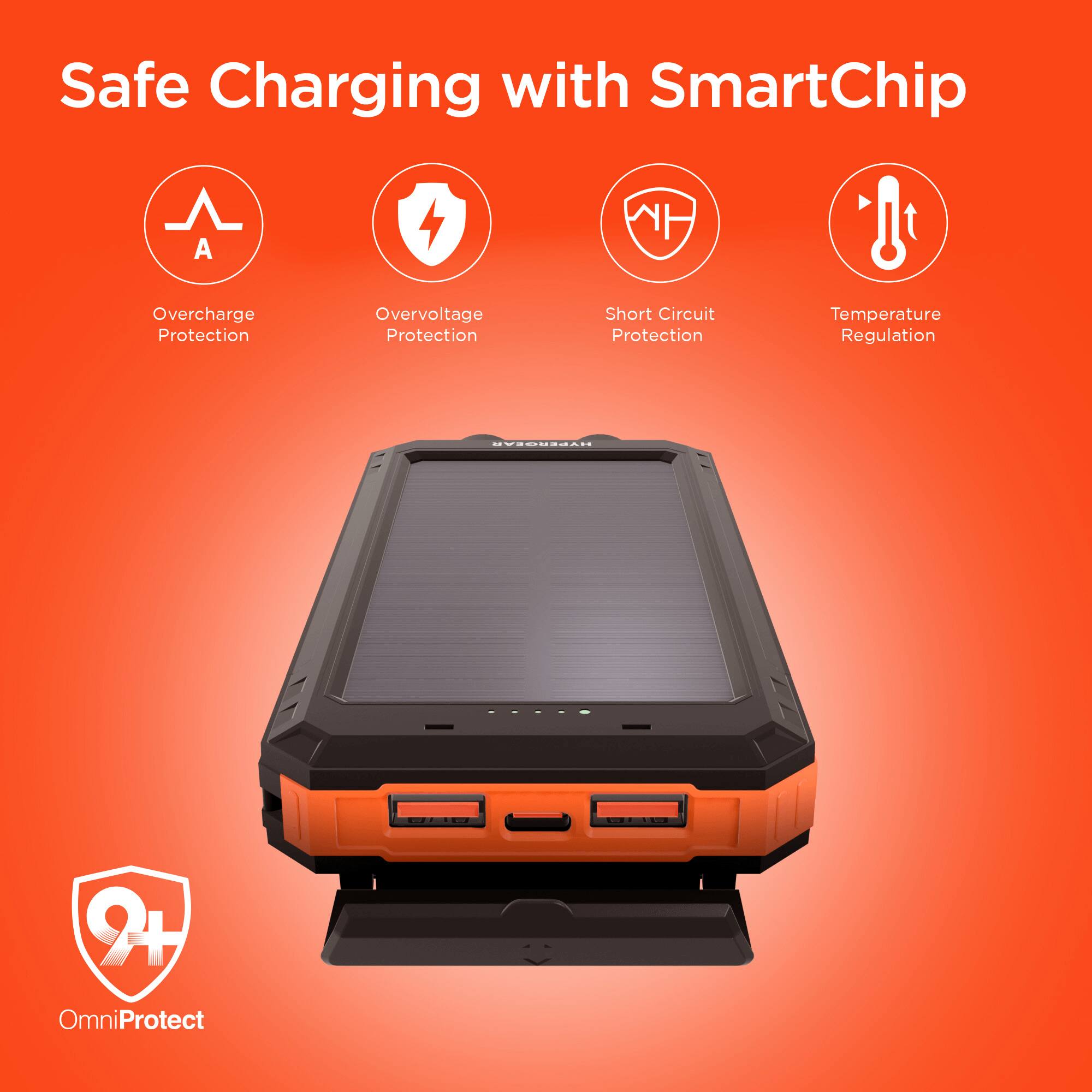 Safe Charging with SmartChip

- Overcharge Protection
- Overvoltage Protection
- Short Circuit Protection
- Temperature Regulation

N 9+ OmniProtect