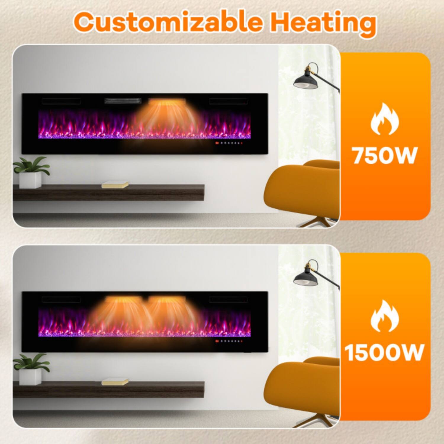 Customizable Heating

750W

1500W