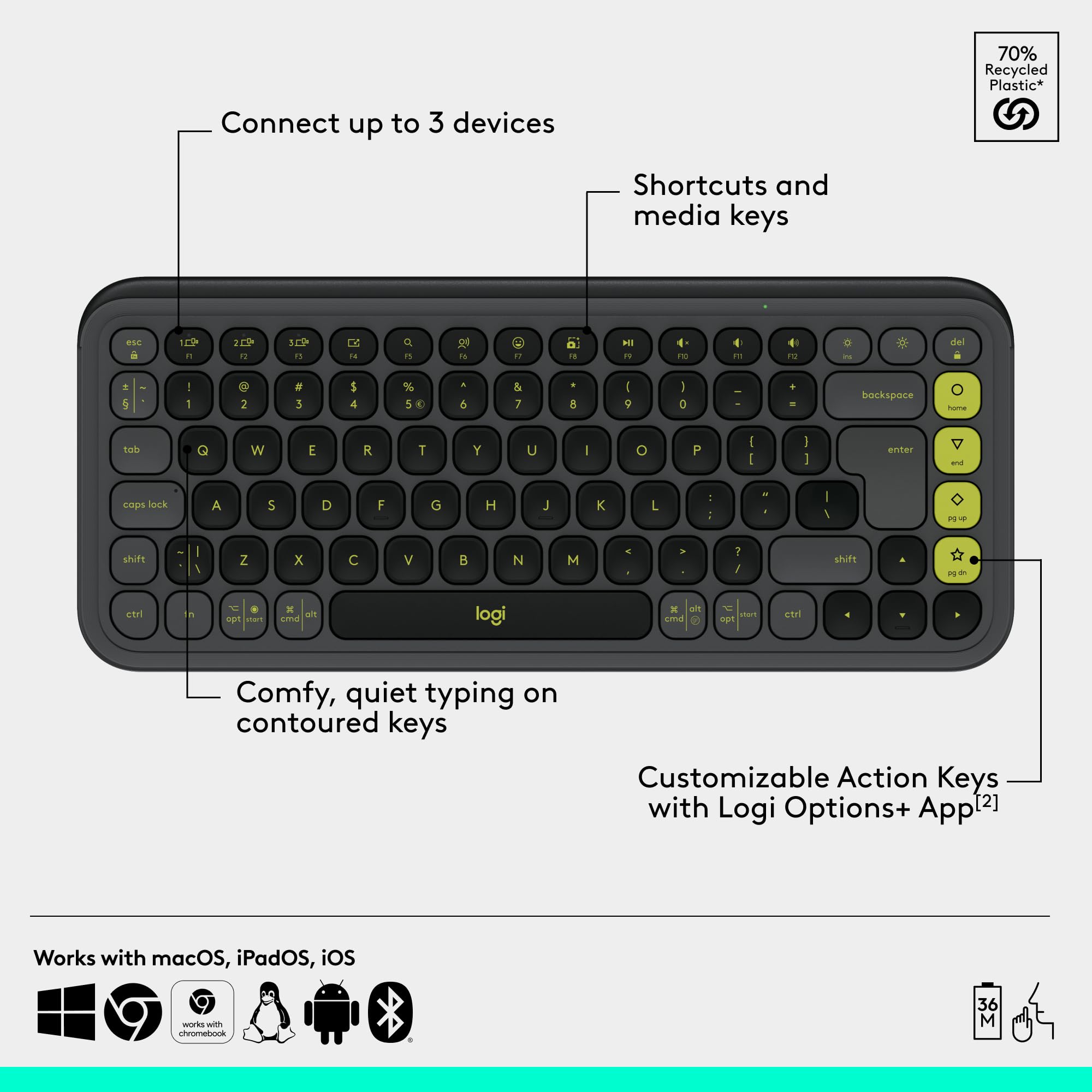 70% Recycled Plastic*  
Connect up to 3 devices  
Shortcuts and media keys  
Comfy, quiet typing on contoured keys  
Customizable Action Keys with Logi Options+ App [2]  
Works with macOS, iPadOS, iOS  

[Icons for Windows, macOS, iPadOS, iOS, Android, Chromebook]  

36 M [Battery icon]