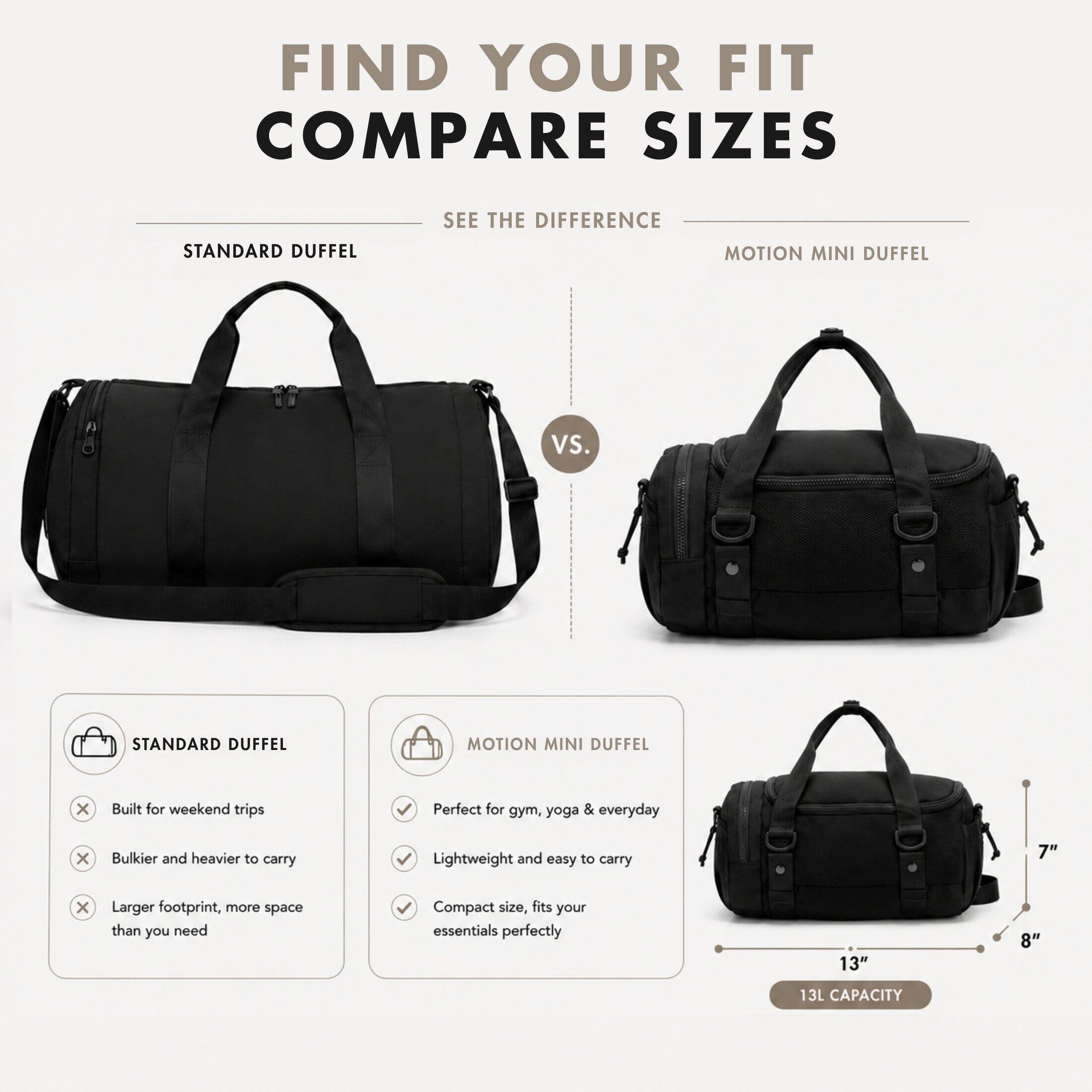 FIND YOUR FIT  
COMPARE SIZES

SEE THE DIFFERENCE

STANDARD DUFFEL  
VS.  
MOTION MINI DUFFEL

STANDARD DUFFEL  
- Built for weekend trips  
- Bulky and heavier to carry  
- Larger footprint, more space than you need

MOTION MINI DUFFEL  
- Perfect for gym, yoga & everyday  
- Lightweight and easy to carry  
- Compact size, fits your essentials perfectly

13"  
8"  
7"  
13L CAPACITY