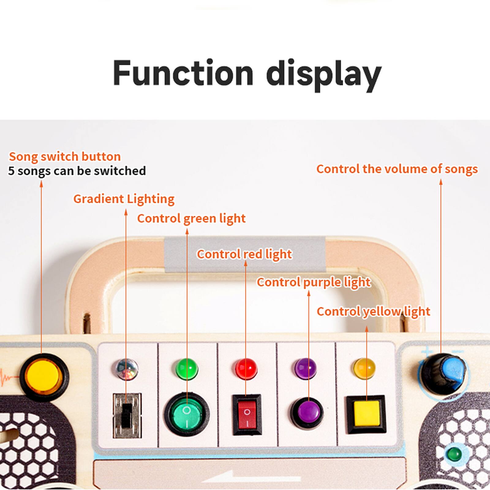Function display

- Song switch button
  - 5 songs can be switched
- Gradient Lighting
  - Control green light
  - Control red light
  - Control purple light
  - Control yellow light
- Control the volume of songs