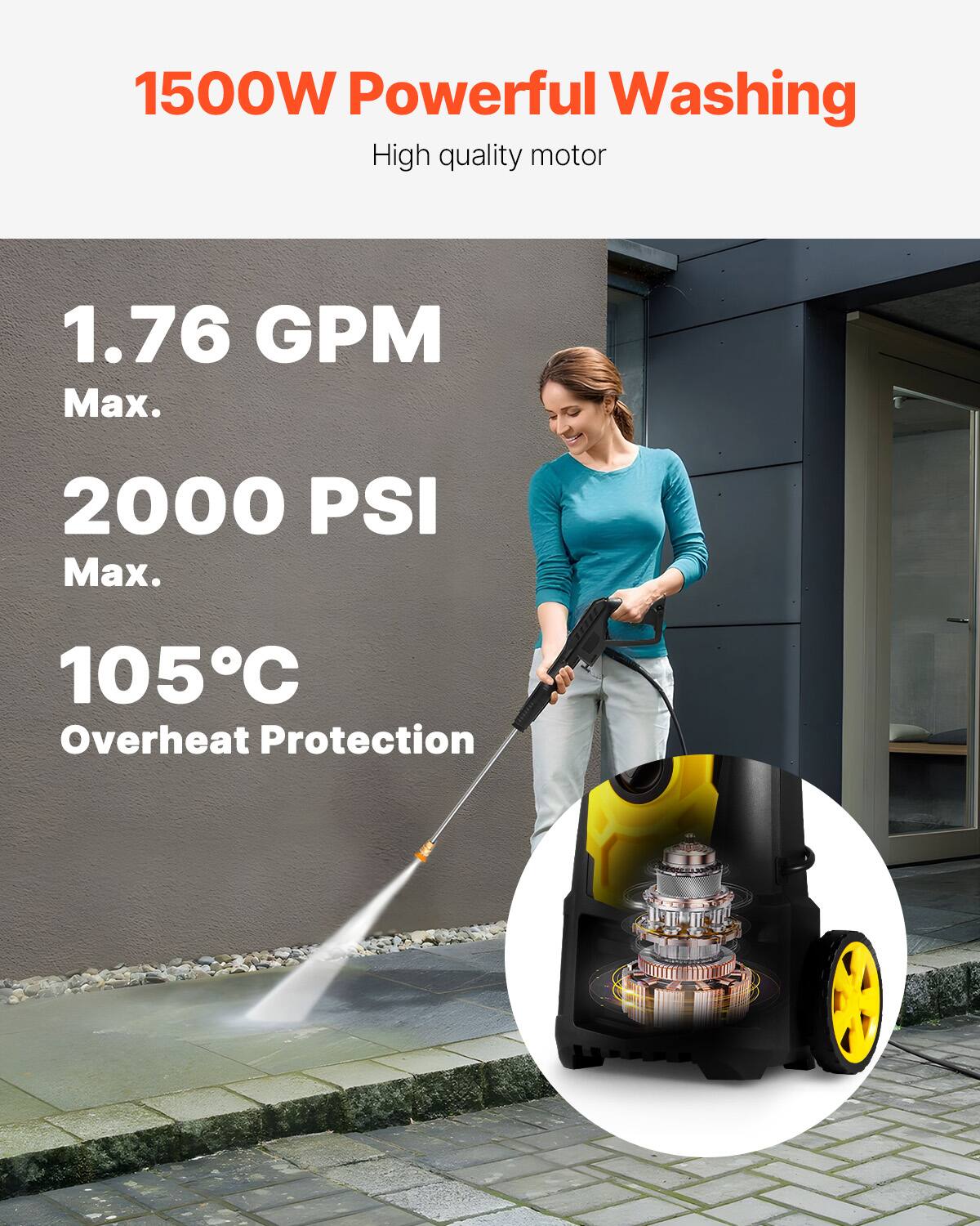 1500W Powerful Washing  
High quality motor

1.76 GPM Max.  
2000 PSI Max.  
105°C Overheat Protection
