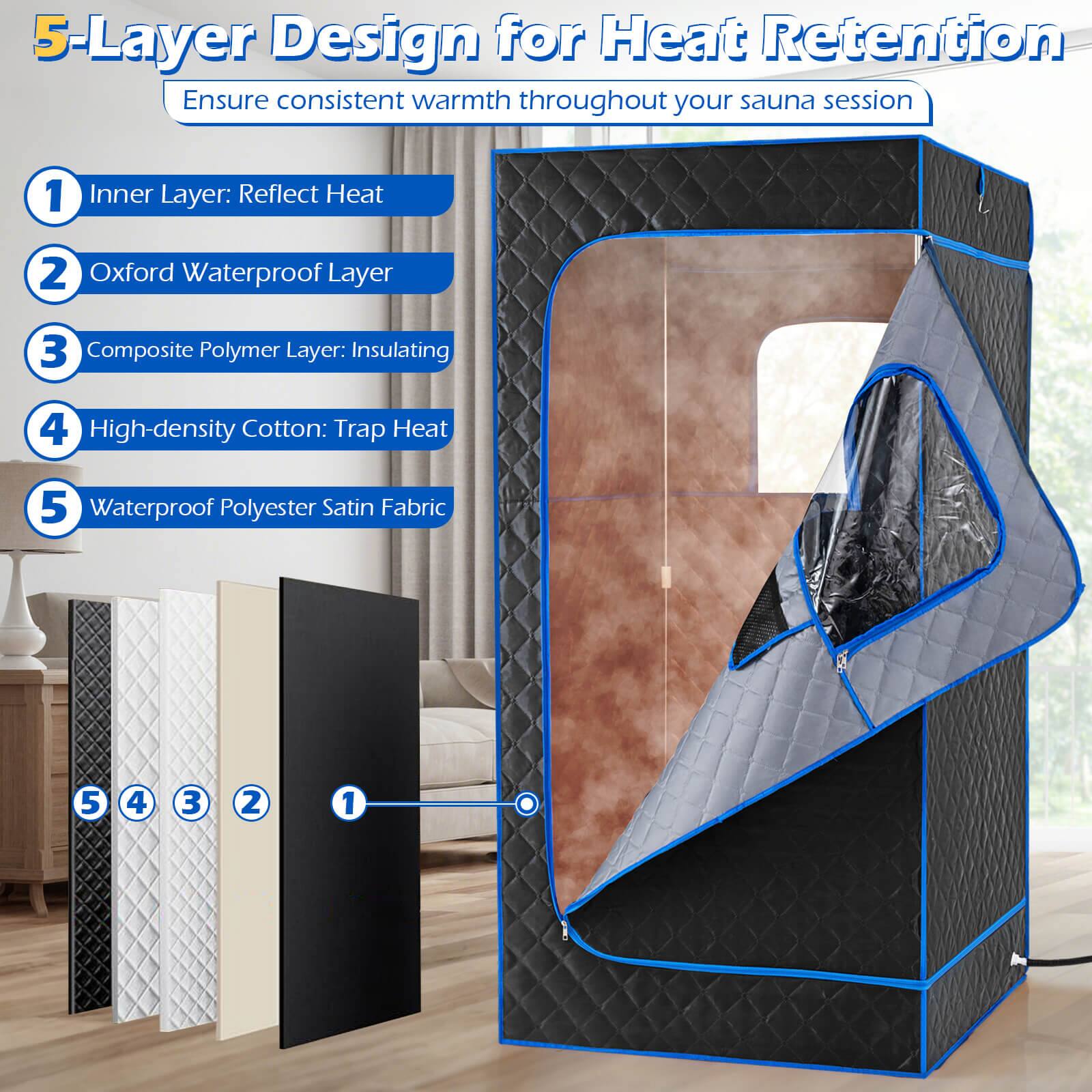 5-Layer Design for Heat Retention  
Ensure consistent warmth throughout your sauna session  

1. Inner Layer: Reflect Heat  
2. Oxford Waterproof Layer  
3. Composite Polymer Layer: Insulating  
4. High-density Cotton: Trap Heat  
5. Waterproof Polyester Satin Fabric