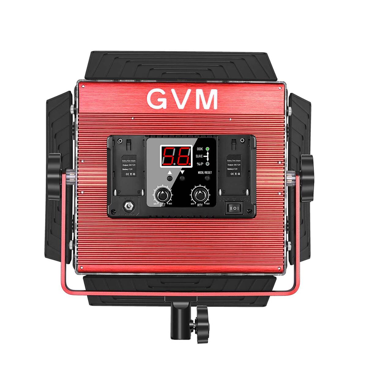 GVM

CXO LE a . OOK 0.8 SA %P VCOL/RESET

CXO EX 1 . DC - RTY o cy I BOI
