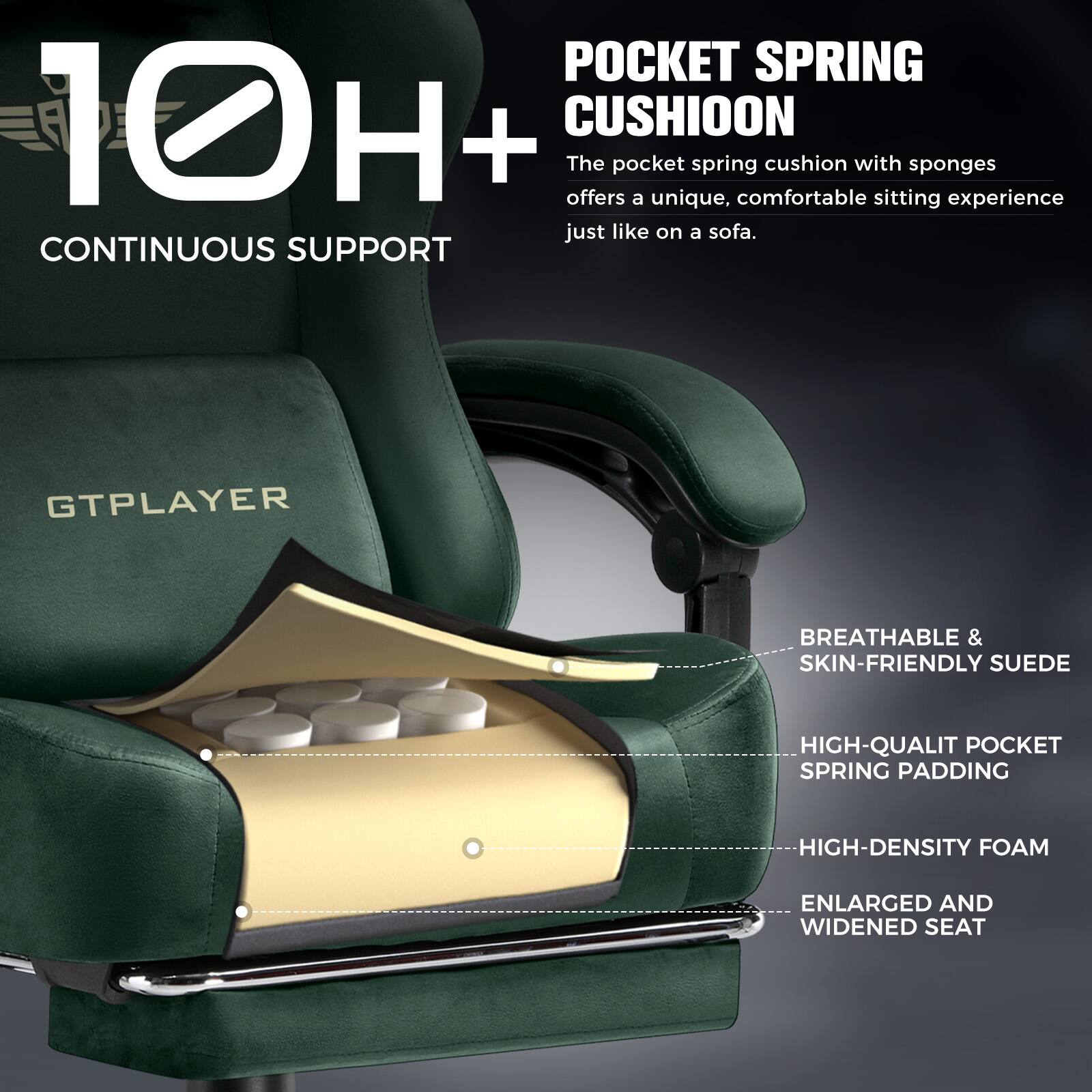 10H+  
CONTINUOUS SUPPORT  

POCKET SPRING CUSHION  
The pocket spring cushion with sponges offers a unique, comfortable sitting experience just like on a sofa.  

- BREATHABLE & SKIN-FRIENDLY SUEDE  
- HIGH-QUALITY POCKET SPRING PADDING  
- HIGH-DENSITY FOAM  
- ENLARGED AND WIDENED SEAT