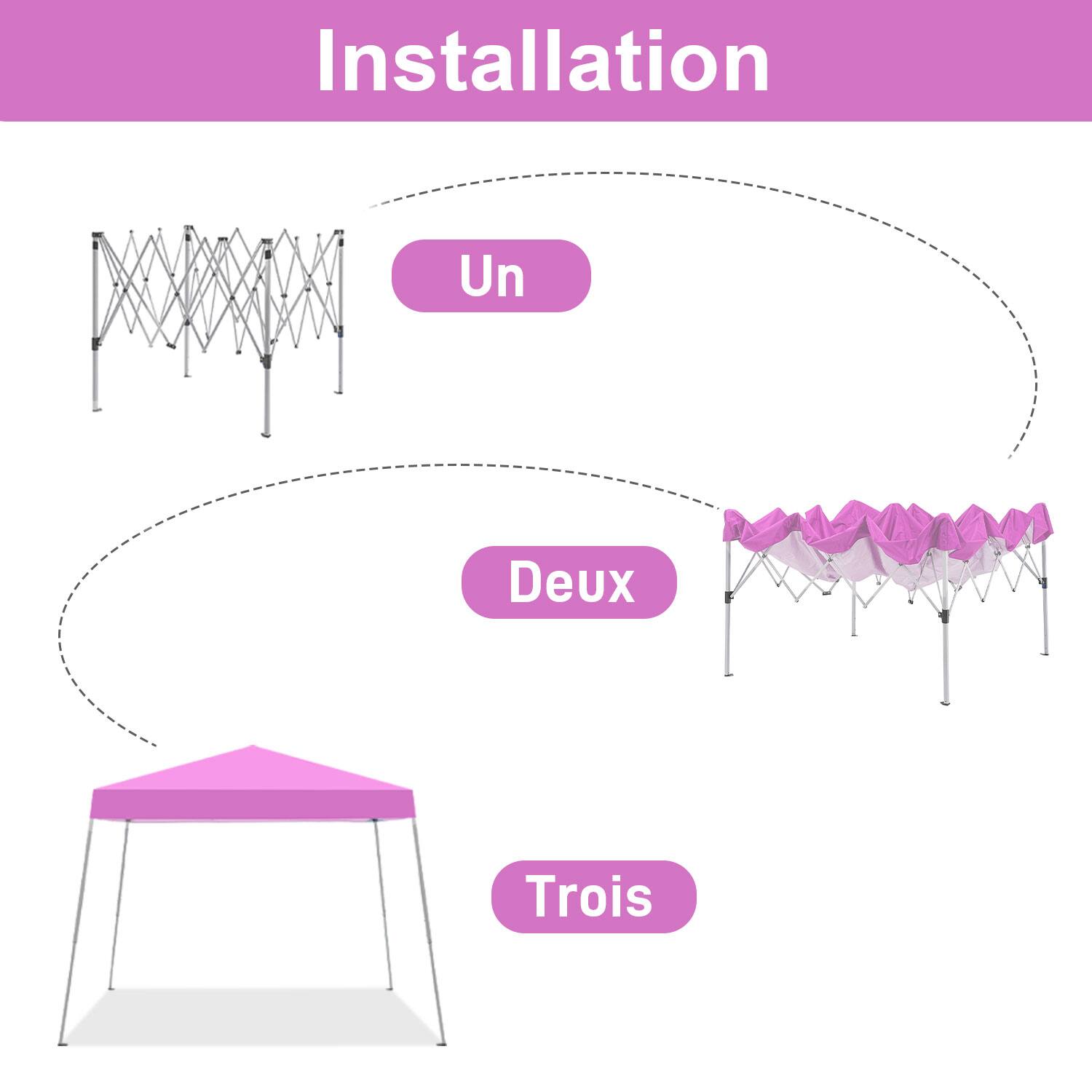 Installation  
Un  
Deux  
Trois