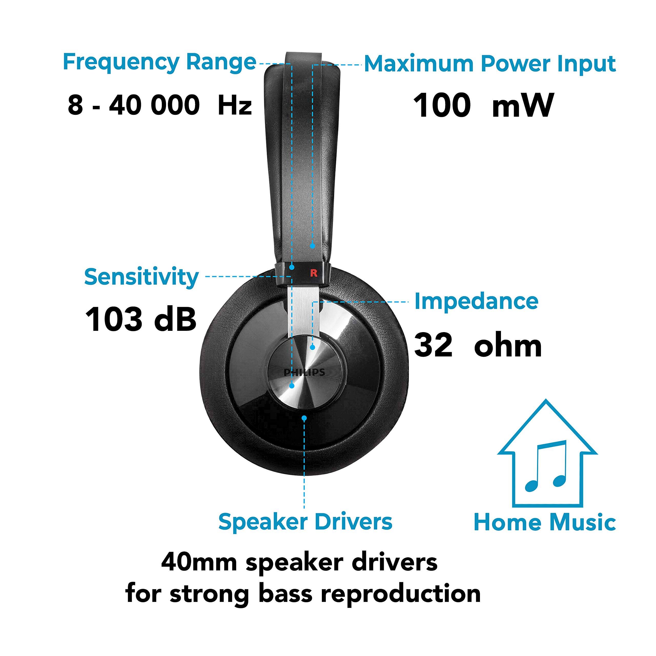 Frequency Range: 8 - 40 000 Hz  
Maximum Power Input: 100 mW  
Sensitivity: 103 dB  
Impedance: 32 ohm  
Speaker Drivers: 40mm speaker drivers for strong bass reproduction
