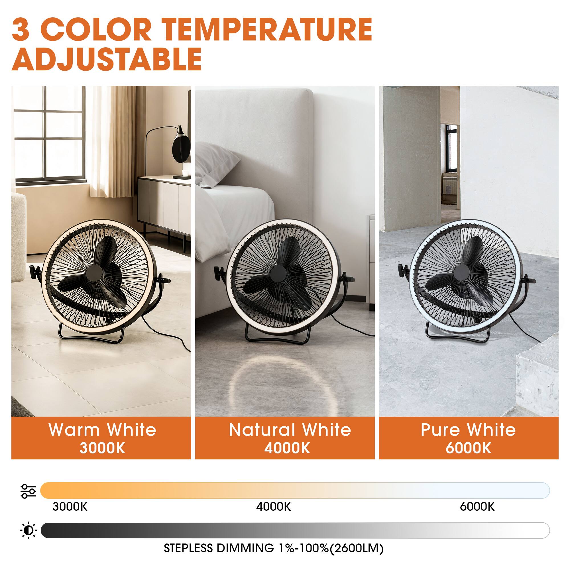 3 COLOR TEMPERATURE ADJUSTABLE

Warm White 3000K  
Natural White 4000K  
Pure White 6000K  

STEPLESS DIMMING 1%-100% (2600LM)