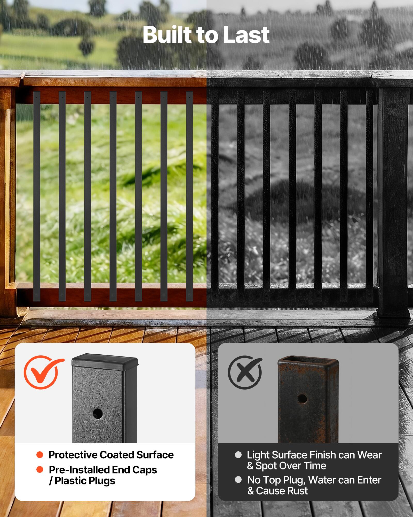 Built to Last

- Protective Coated Surface
- Pre-Installed End Caps / Plastic Plugs

Light Surface Finish can Wear & Spot Over Time
No Top Plug, Water can Enter & Cause Rust