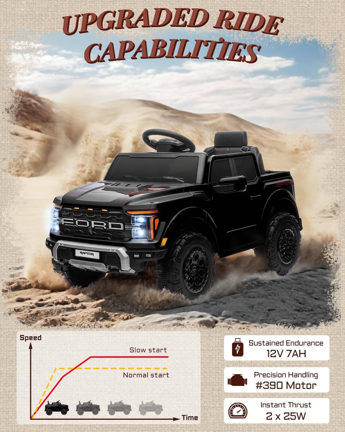 UPGRADED RIDE CAPABILITIES  
FORD RAPTOR  

Speed  
Slow start  
Normal start  
Sustained Endurance 12V 7AH  
Precision Handling #390 Motor  
Instant Thrust 2 x 25W