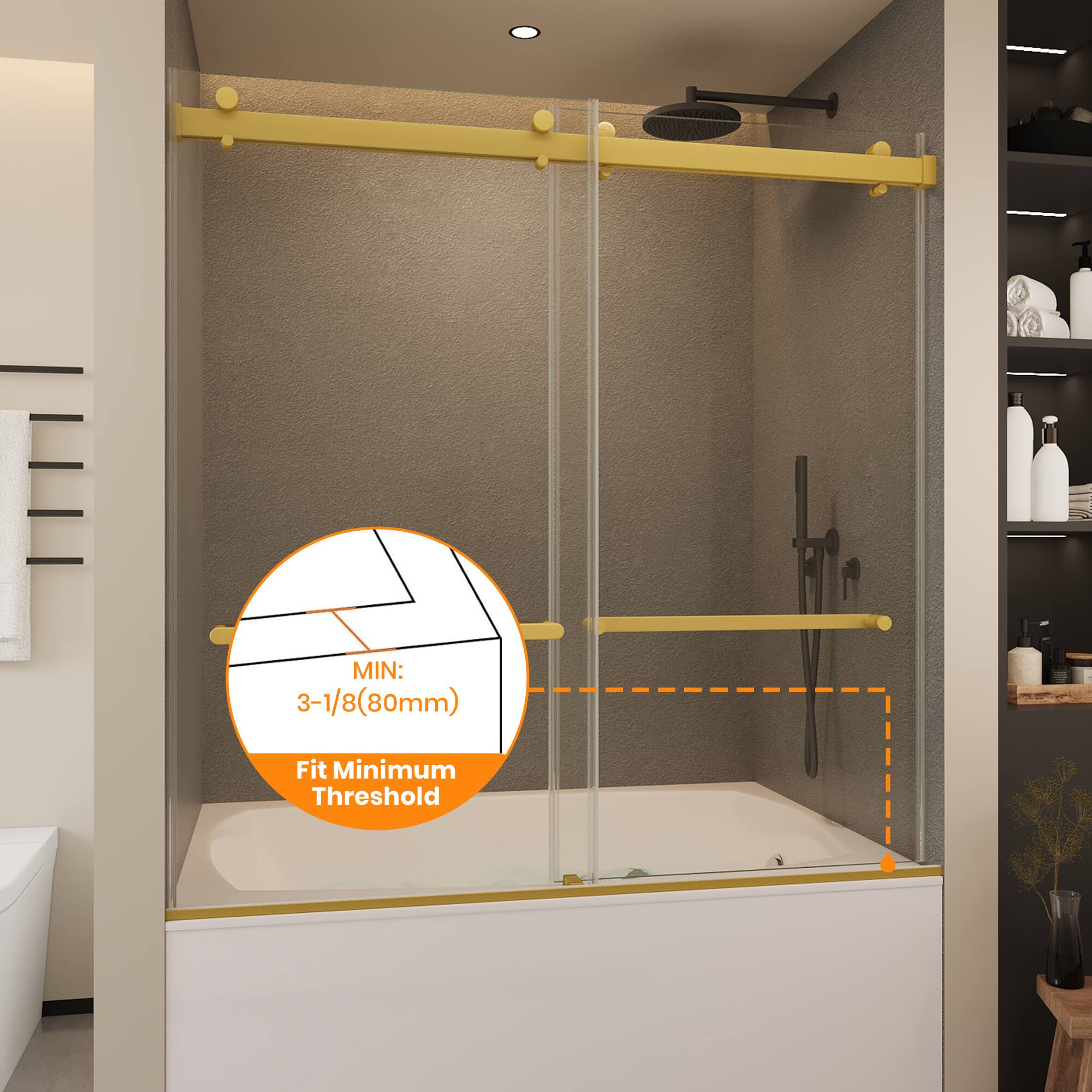 MIN: 3-1/8 (80mm)  
Fit Minimum Threshold