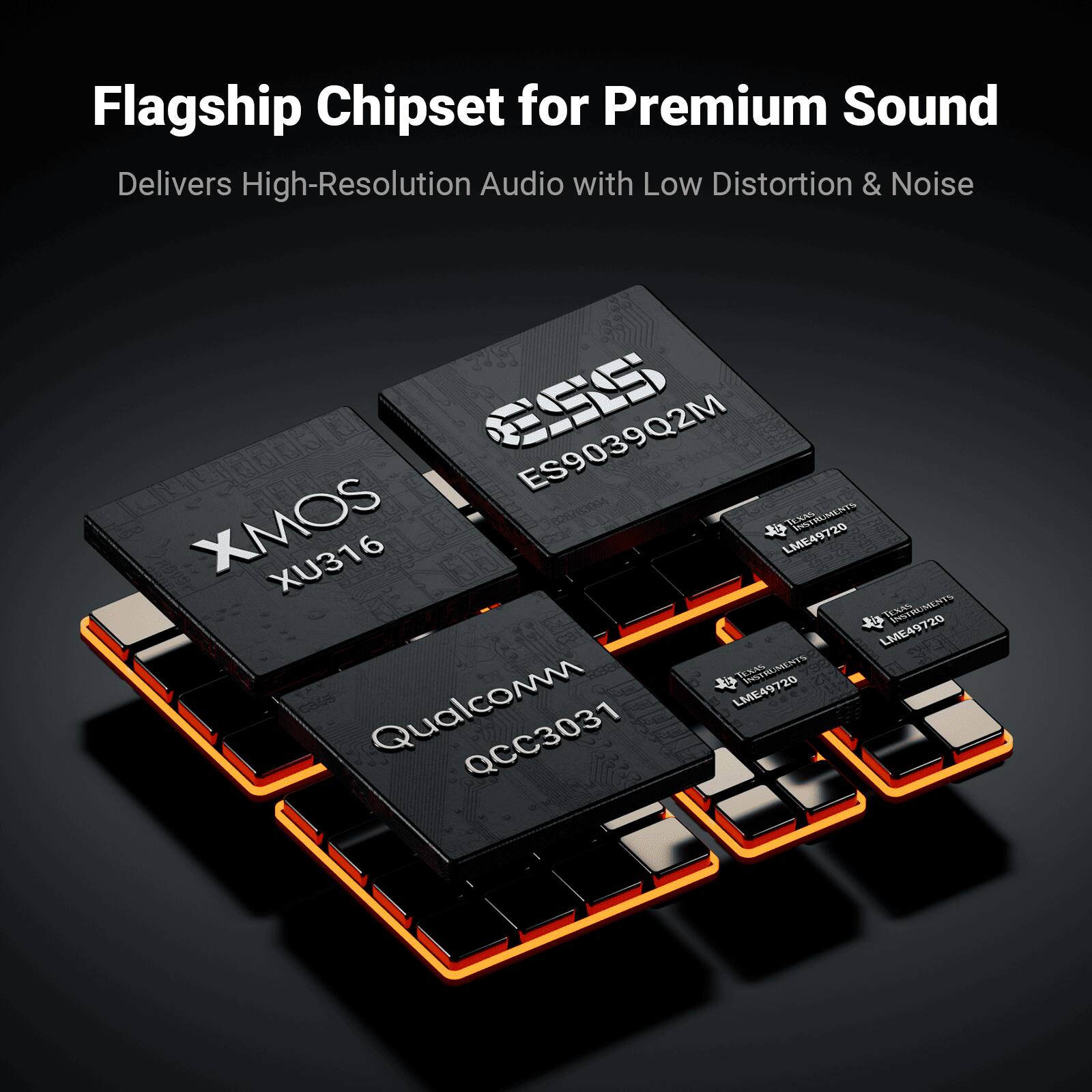 Flagship Chipset for Premium Sound  
Delivers High-Resolution Audio with Low Distortion & Noise  
ES9039Q2M  
XMOS XU316  
TERAN INSTRUMENTS LME49720  
TCXA INSTRUMENTS LME49720  
Qualcomm QCC3031