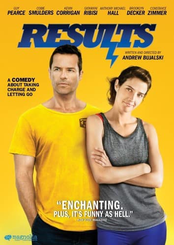 Results  - DVD