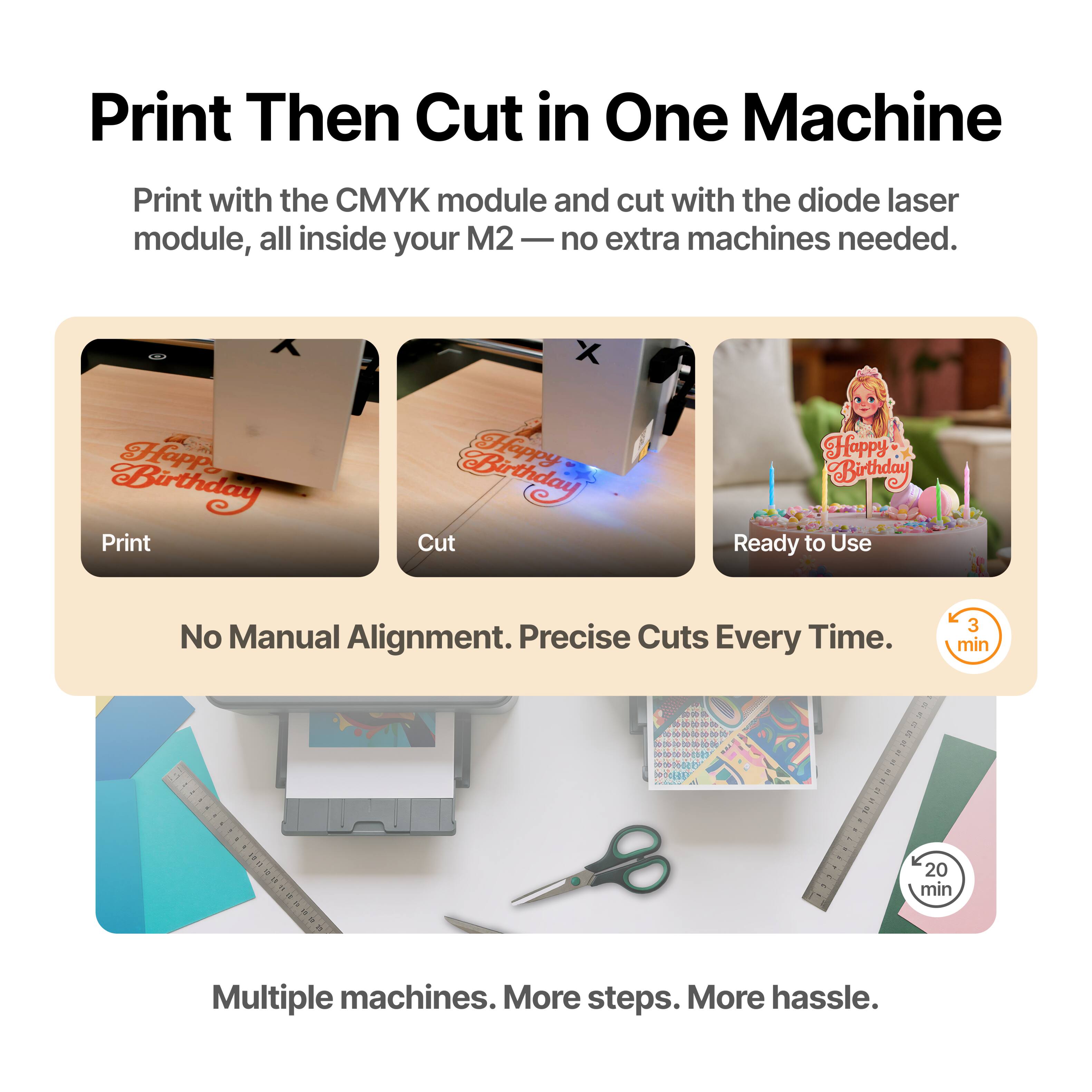 Print Then Cut in One Machine

Print with the CMYK module and cut with the diode laser module, all inside your M2 — no extra machines needed.

Print
Cut
Ready to Use

No Manual Alignment. Precise Cuts Every Time.

3 min - 20 min - Multiple machines. More steps. More hassle.