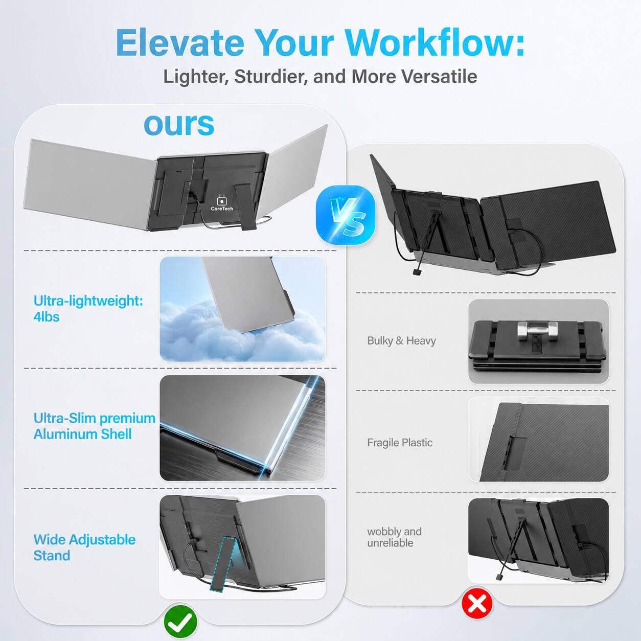 Elevate Your Workflow: Lighter, Sturdier, and More Versatile

ours
CoreTech

Ultra-lightweight: 4lbs
Bulky & Heavy

Ultra-Slim premium Aluminum Shell
Fragile Plastic

Wide Adjustable Stand
wobbly and unreliable