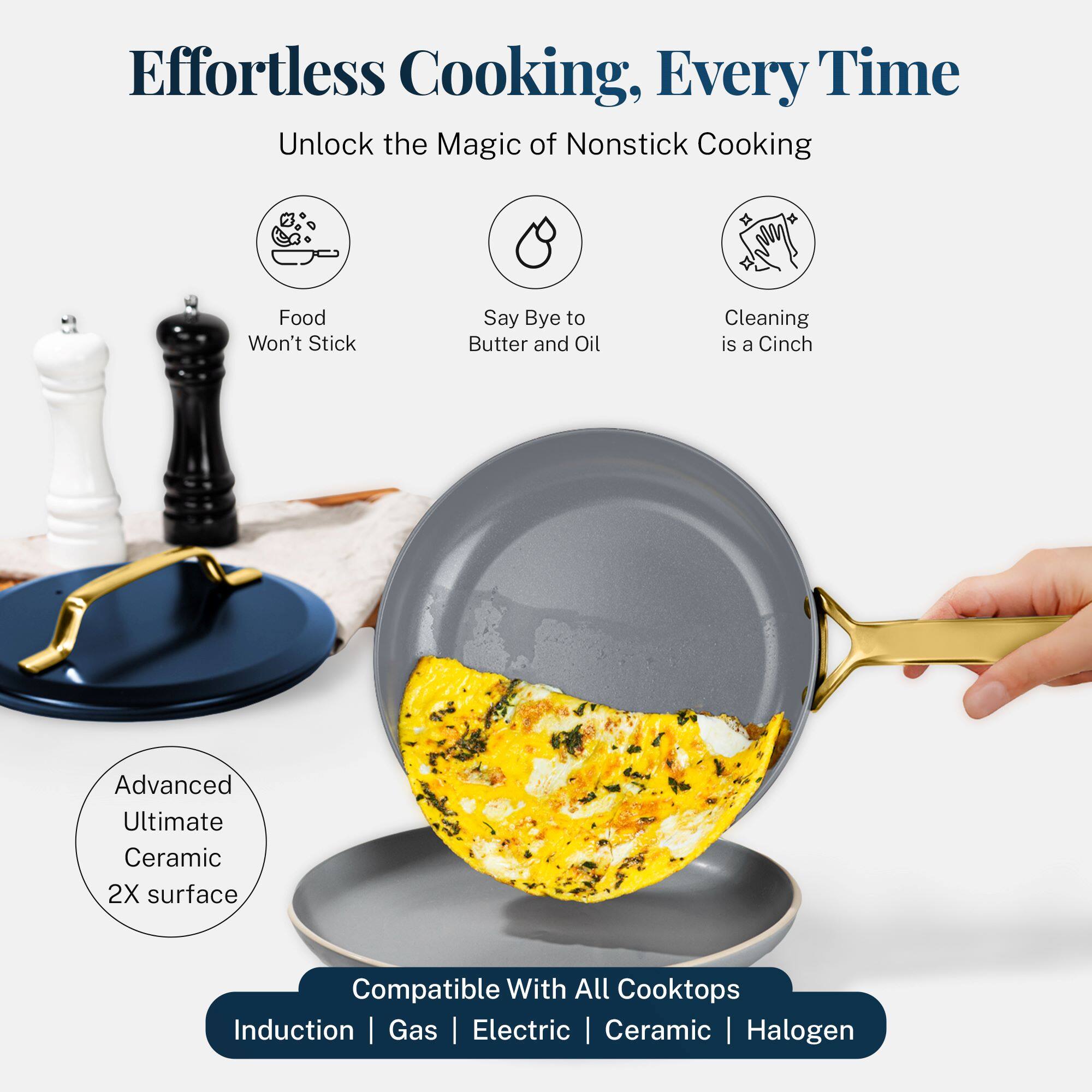 Effortless Cooking, Every Time

Unlock the Magic of Nonstick Cooking

- Food Won't Stick
- Say Bye to Butter and Oil
- Cleaning is a Cinch

Advanced Ultimate Ceramic 2X surface

Compatible With All Cooktops
Induction | Gas | Electric | Ceramic | Halogen