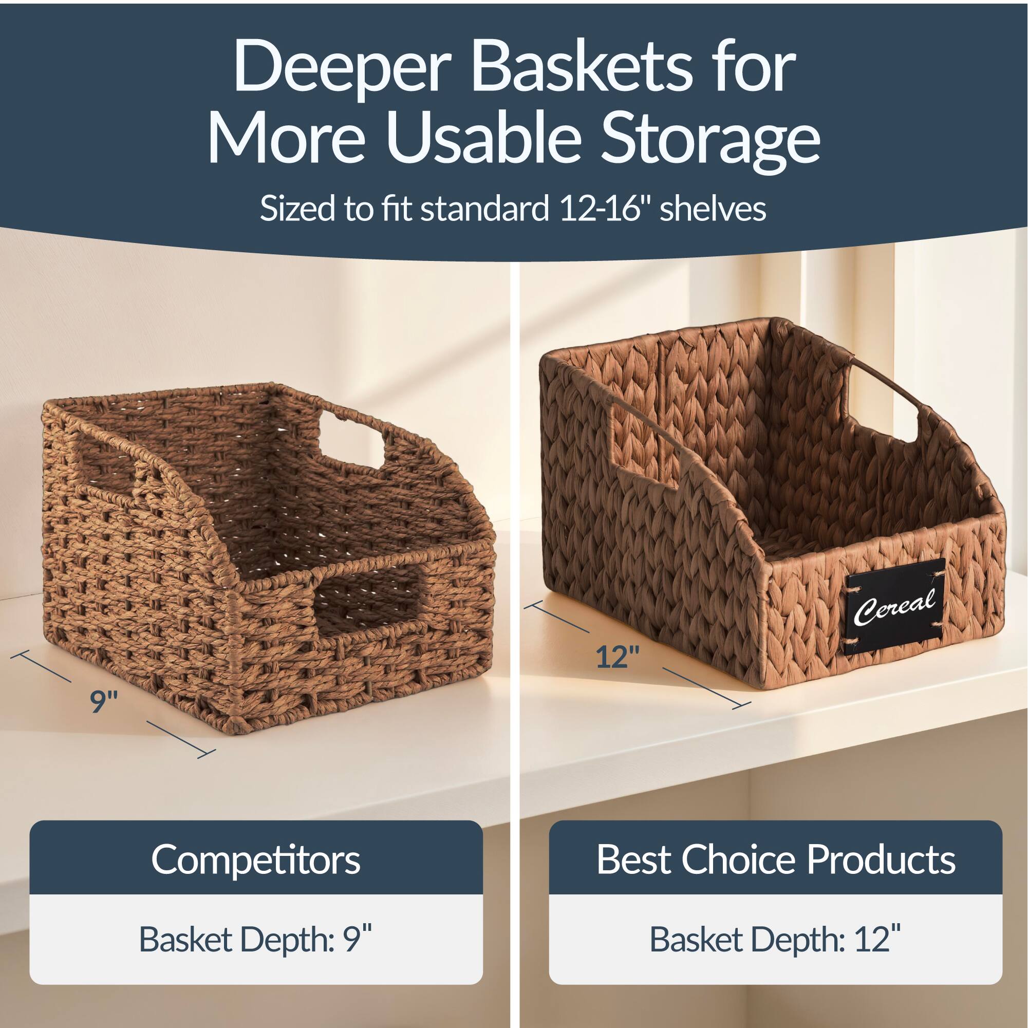 Deeper Baskets for More Usable Storage  
Sized to fit standard 12-16" shelves

9"  
12"  
Cereal

Competitors  
Basket Depth: 9"

Best Choice Products  
Basket Depth: 12"