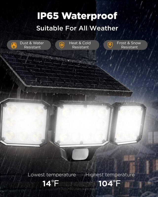 IP65 Waterproof  
Suitable For All Weather  
Dust & Water Resistant  
Heat & Cold Resistant  
Frost & Snow Resistant  
Lowest temperature: 14°F  
Highest temperature: 104°F