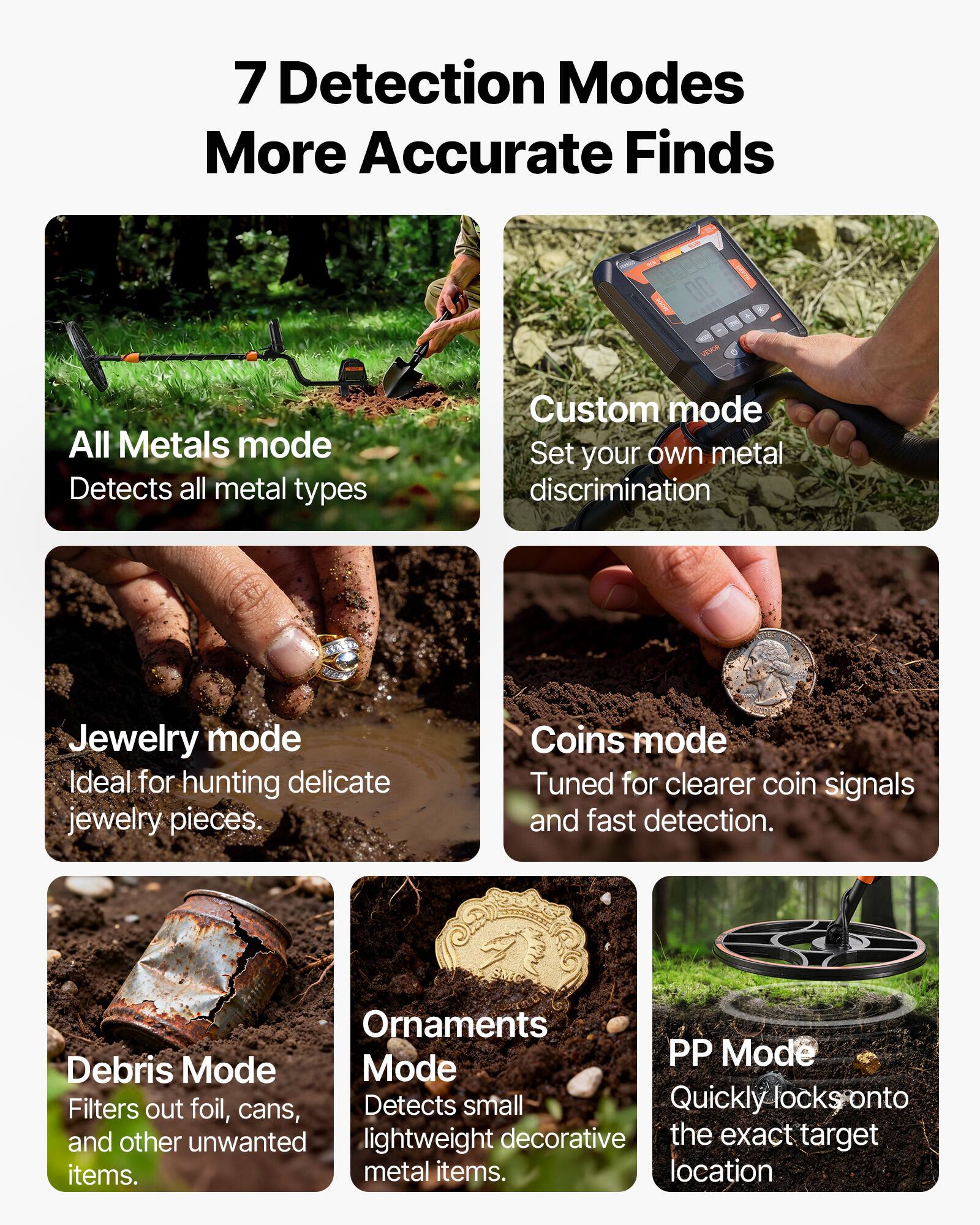 7 Detection Modes More Accurate Finds

- All Metals mode: Detects all metal types
- Custom mode: Set your own metal discrimination
- Jewelry mode: Ideal for hunting delicate jewelry pieces
- Coins mode: Tuned for clearer coin signals and fast detection
- Debris Mode: Filters out foil, cans, and other unwanted items
- Ornaments Mode: Detects small lightweight decorative metal items
- PP Mode: Quickly locks onto the exact target location