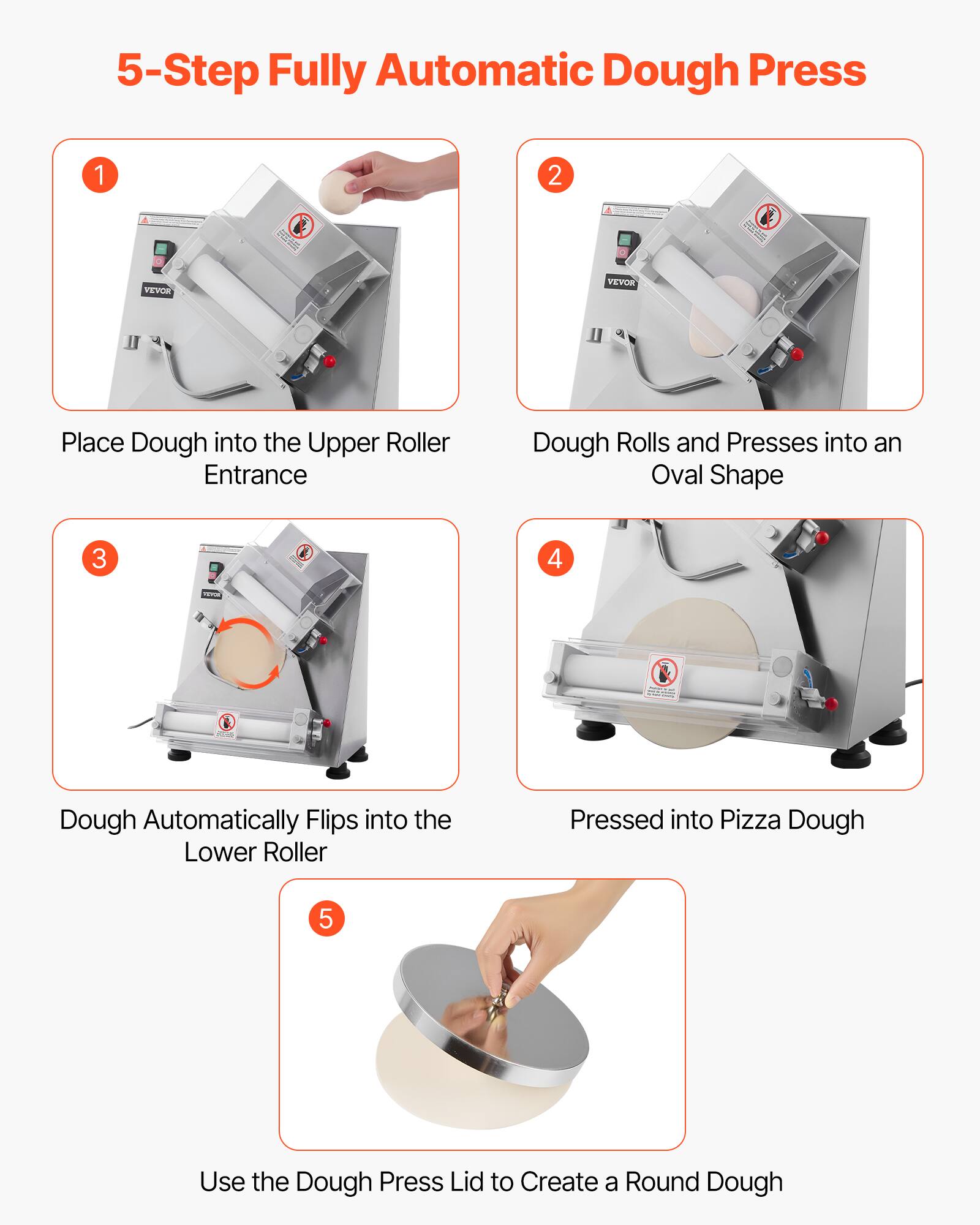 5-Step Fully Automatic Dough Press

1. Place Dough into the Upper Roller Entrance
2. Dough Rolls and Presses into an Oval Shape
3. Dough Automatically Flips into the Lower Roller
4. Pressed into Pizza Dough
5. Use the Dough Press Lid to Create a Round Dough