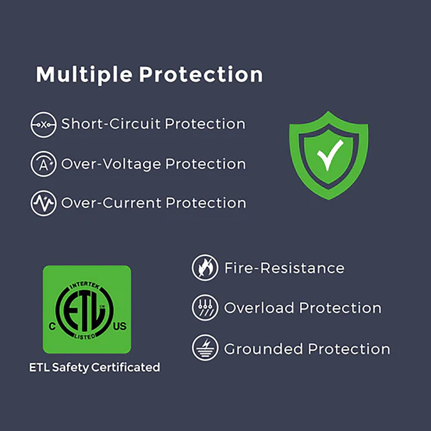 Multiple Protection  
- Short-Circuit Protection  
- Over-Voltage Protection  
- Over-Current Protection  

ETL Safety Certificated  
- Fire-Resistance  
- Overload Protection  
- Grounded Protection