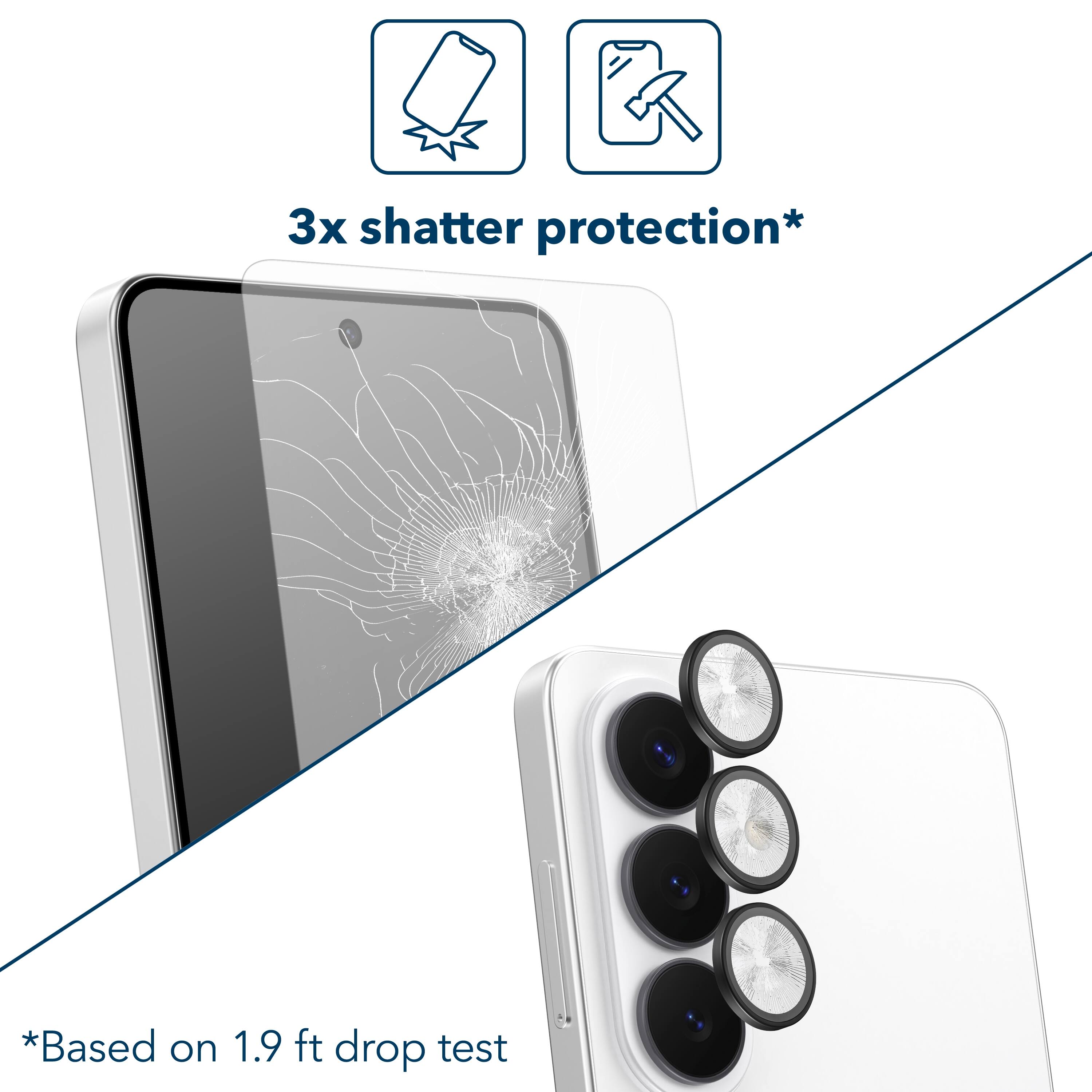 3x shatter protection*  
*Based on 1.9 ft drop test