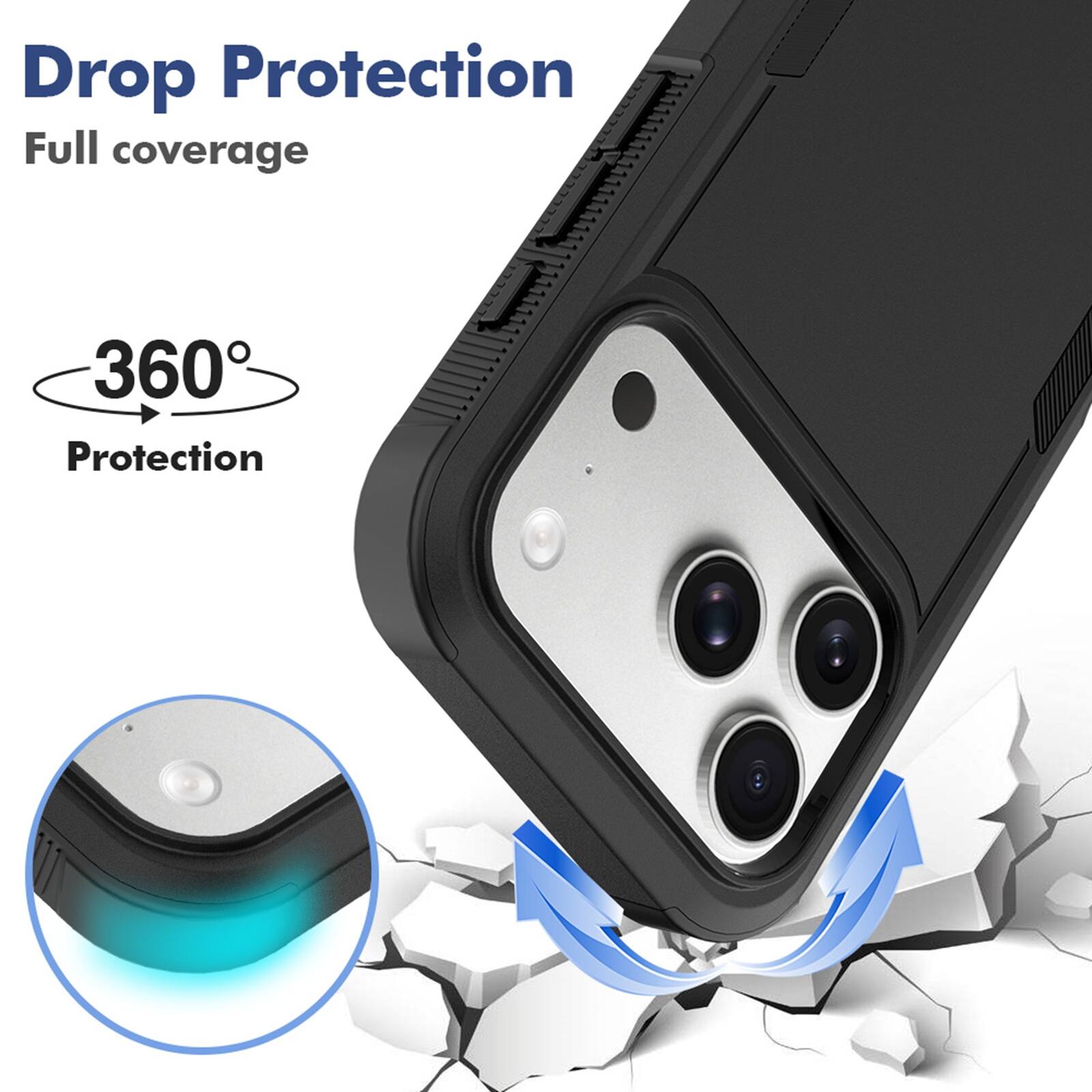 Drop Protection  
Full coverage  
360° Protection