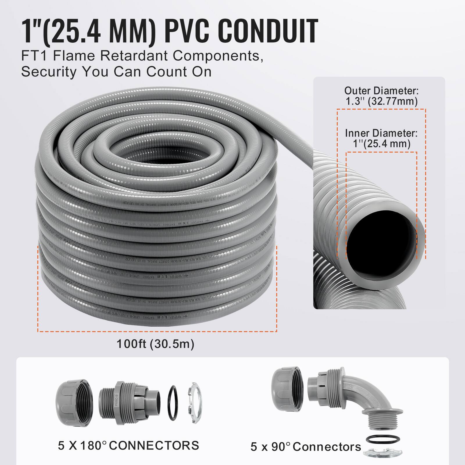 1" (25.4 MM) PVC CONDUIT  
FT1 Flame Retardant Components, Security You Can Count On  

Outer Diameter: 1.3" (32.77mm)  
Inner Diameter: 1" (25.4 mm)  

100ft (30.5m)  

5 X 180° CONNECTORS  
5 x 90° Connectors