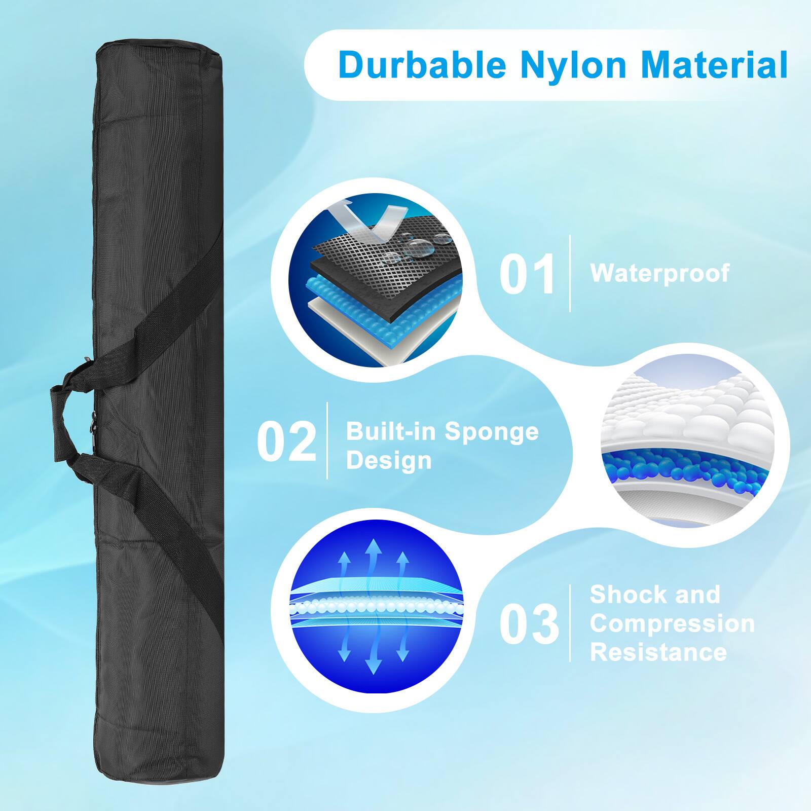 Durable Nylon Material  
01 Waterproof  
02 Built-in Sponge Design  
03 Shock and Compression Resistance